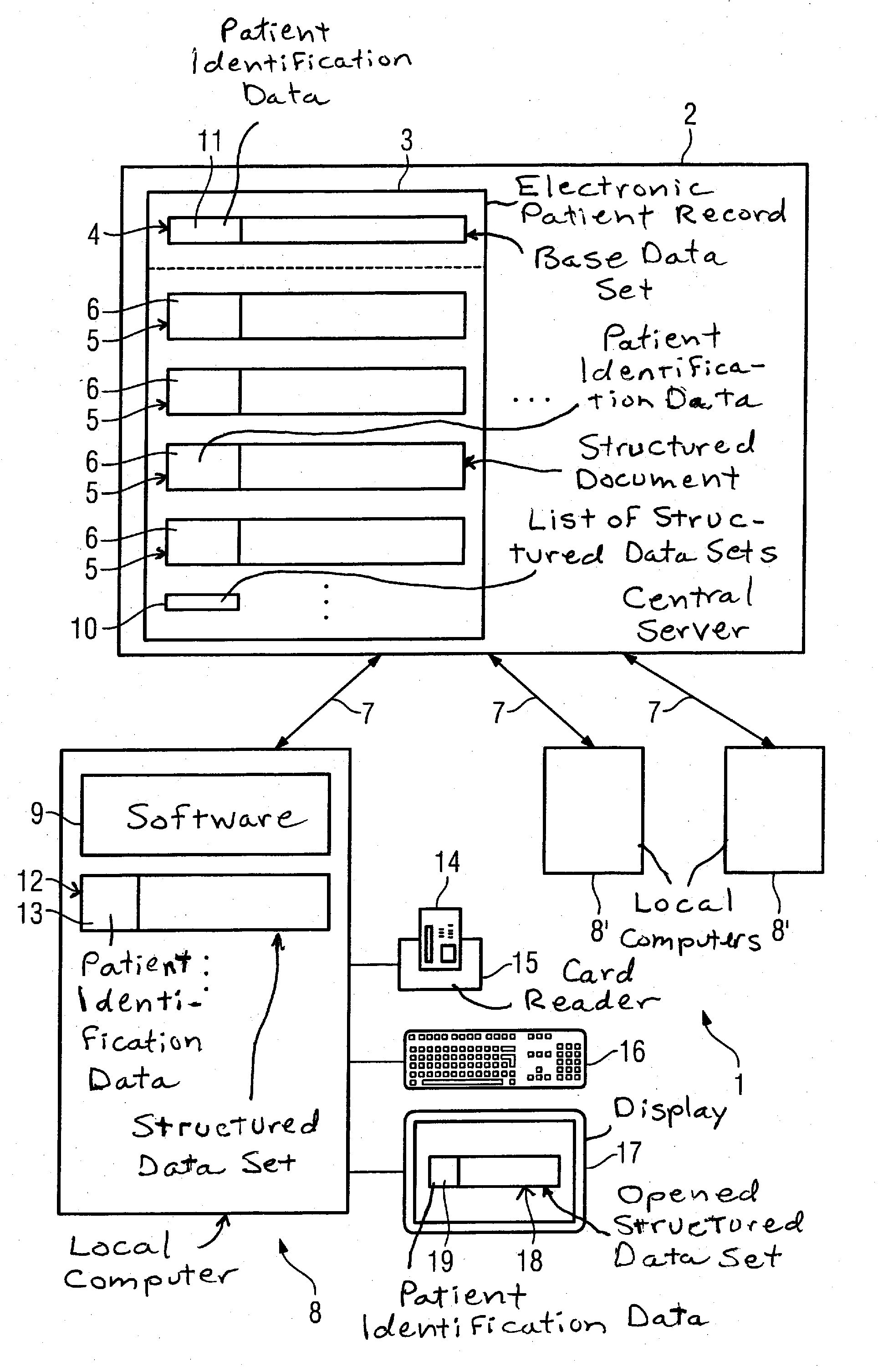 Method for association checking of structured data sets from which patient identification data can be determined in a patient administration system with electronic patient records