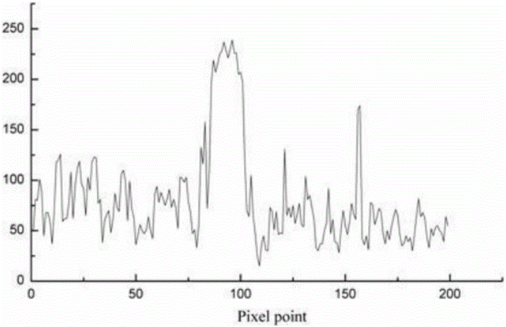 Method for analyzing shale fracturing mode based on digital image