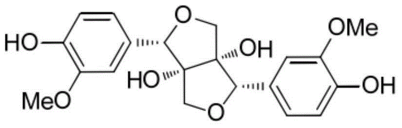 Application of prinsepiautilis Royle tender bud extractive to whitening product and whitening product