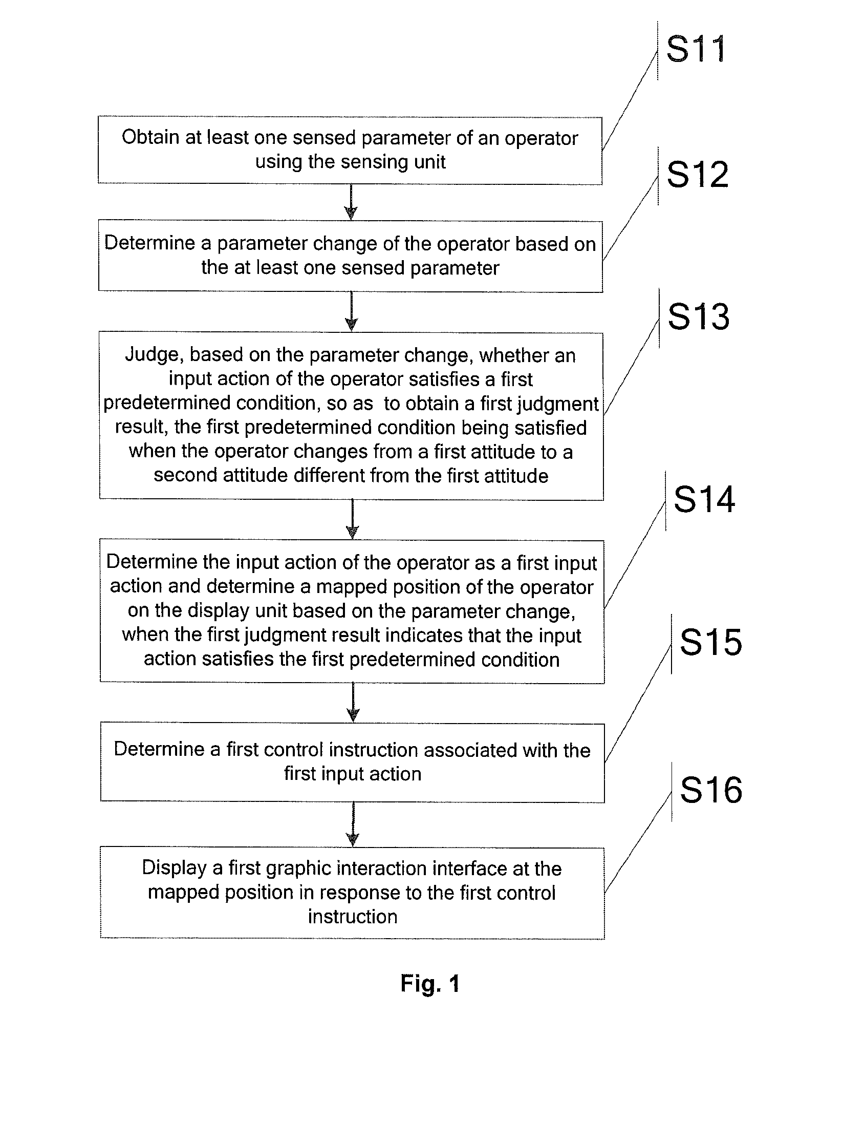 Information processing method and electronic device