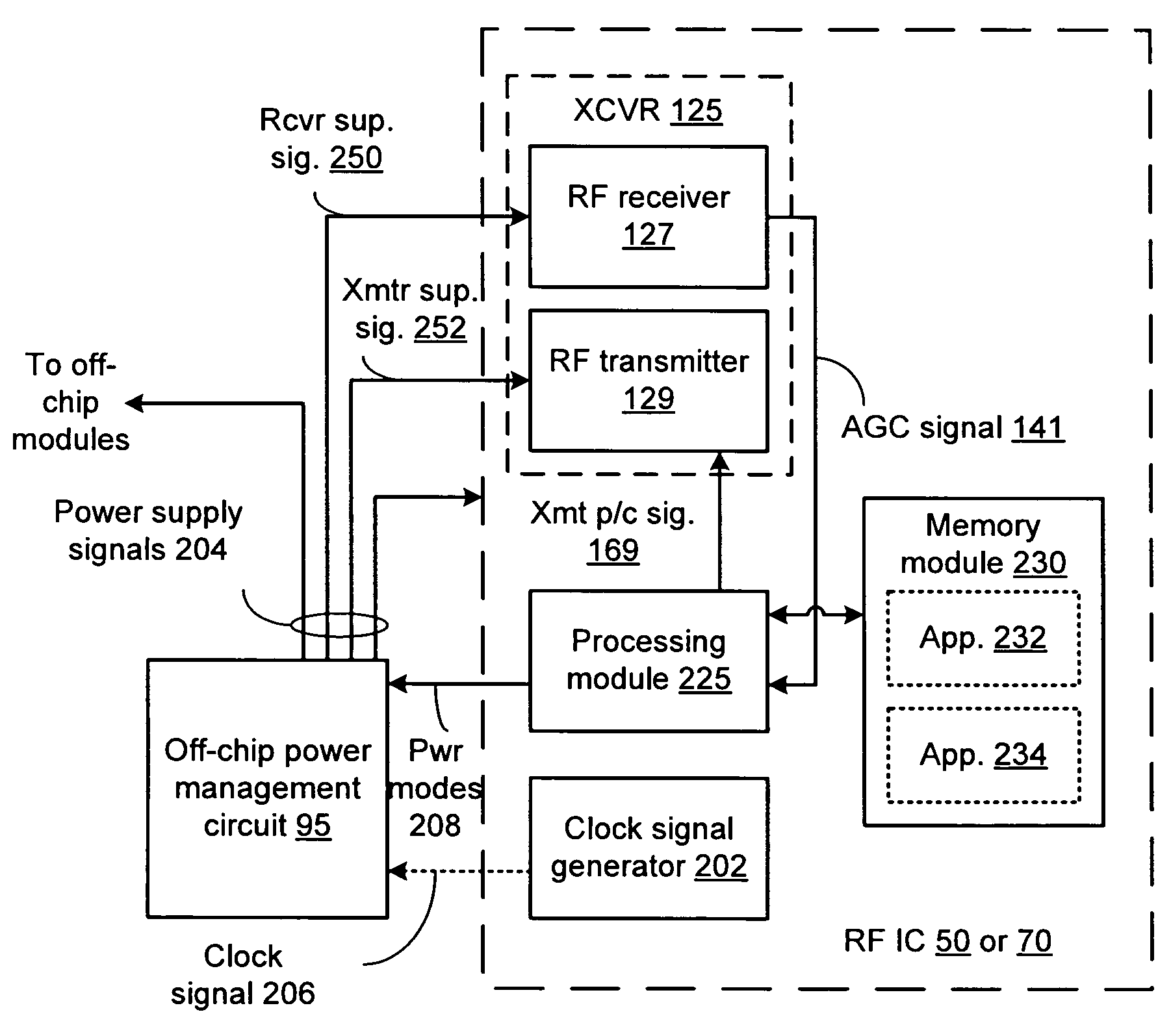 Power consumption management in a MIMO transceiver and method for use therewith