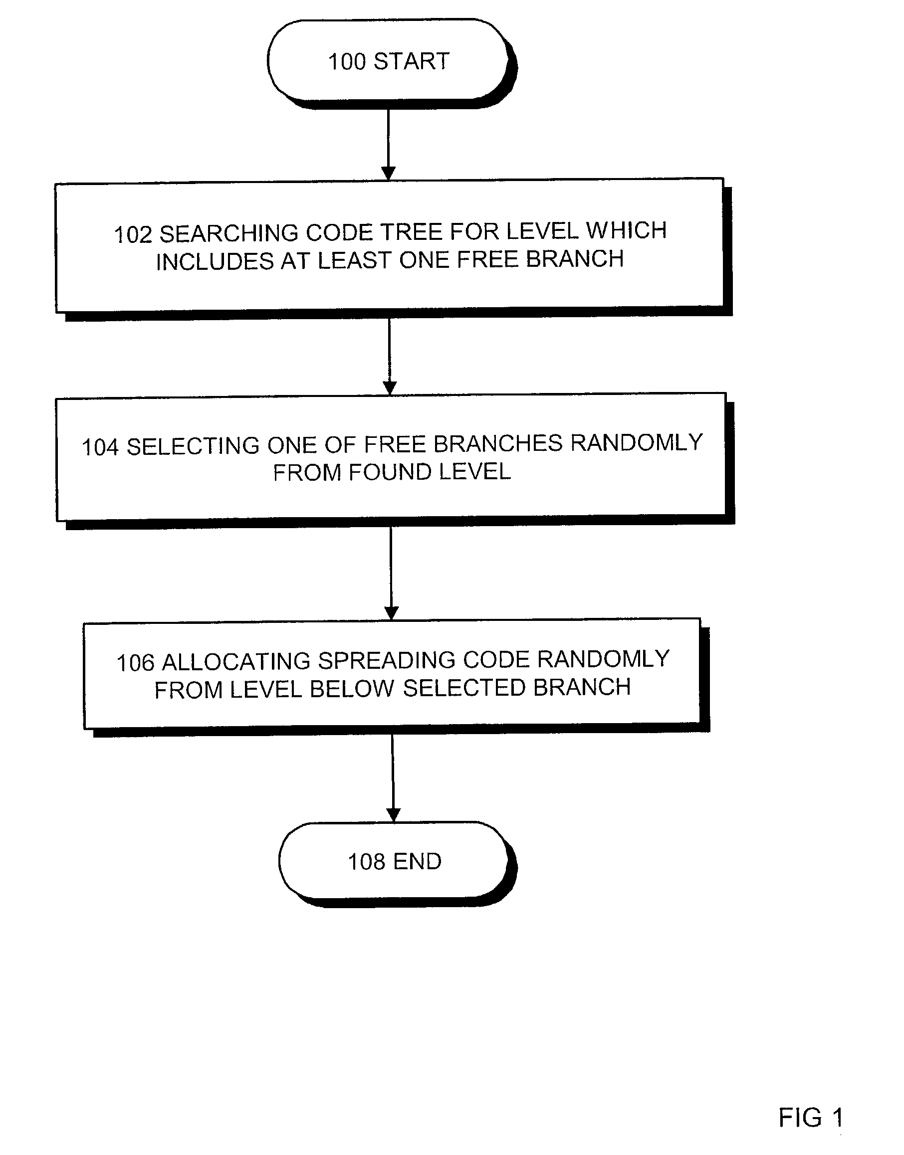 Selecting spreading code in spread spectrum system