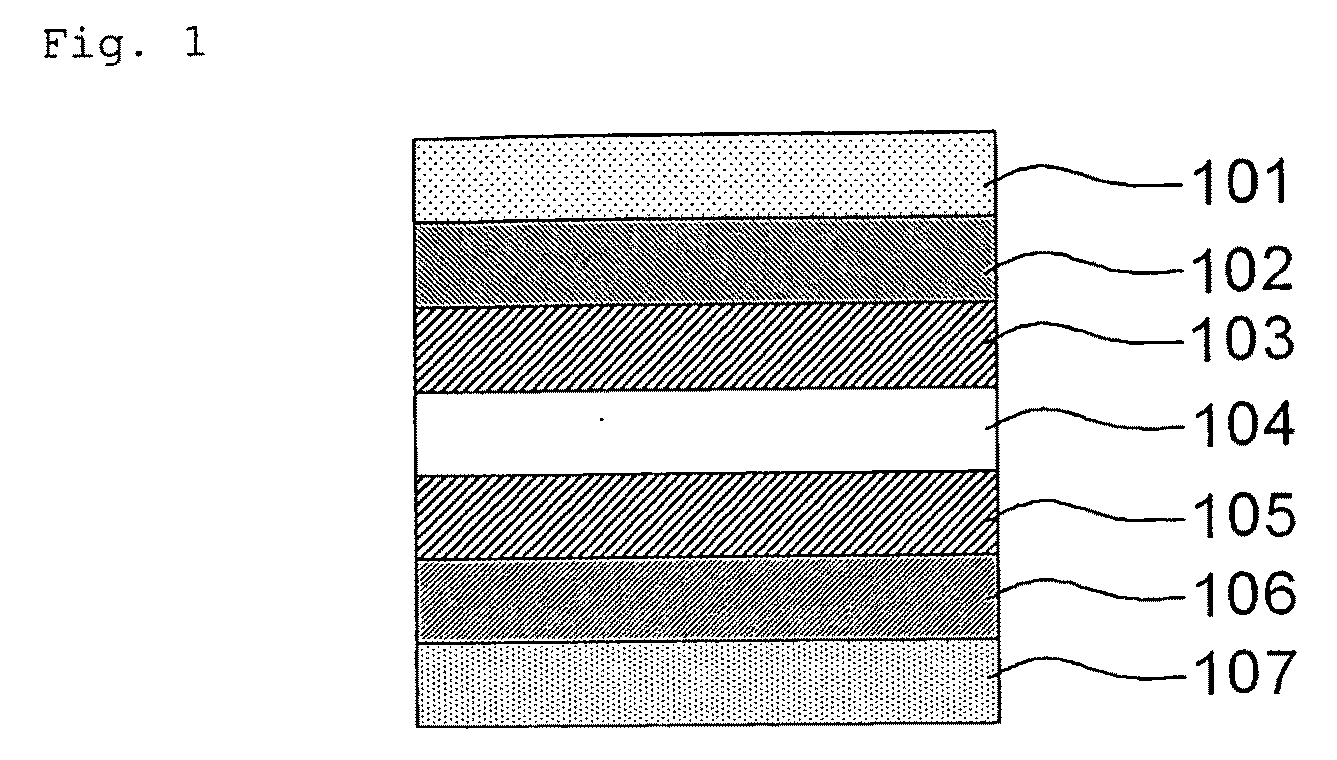 Method of Compensating Wavelength Dependence of Birefringence of Optical Part, Optical Part, and Display Obtained with these