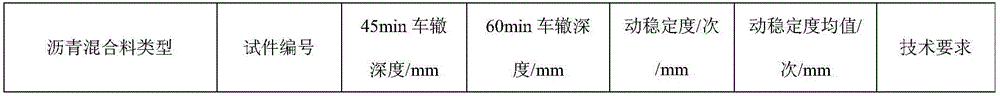 Asphalt pavement material rapidly restored through microwave heating