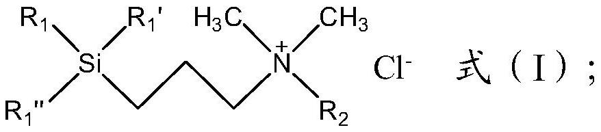 A kind of natural rubber/white carbon black composite material and its preparation method and application