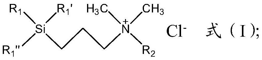 A kind of natural rubber/white carbon black composite material and its preparation method and application