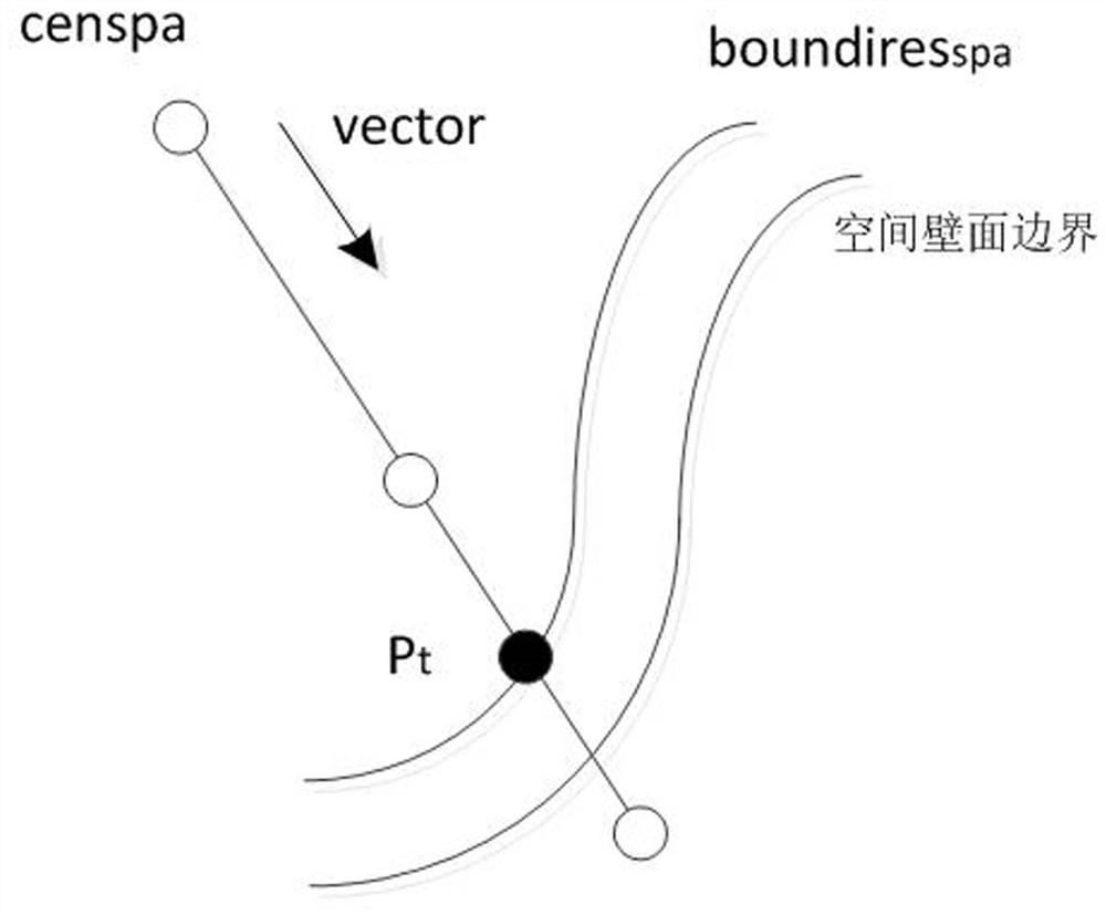 A Path Search Method for Automatic Routing of Branch Cables