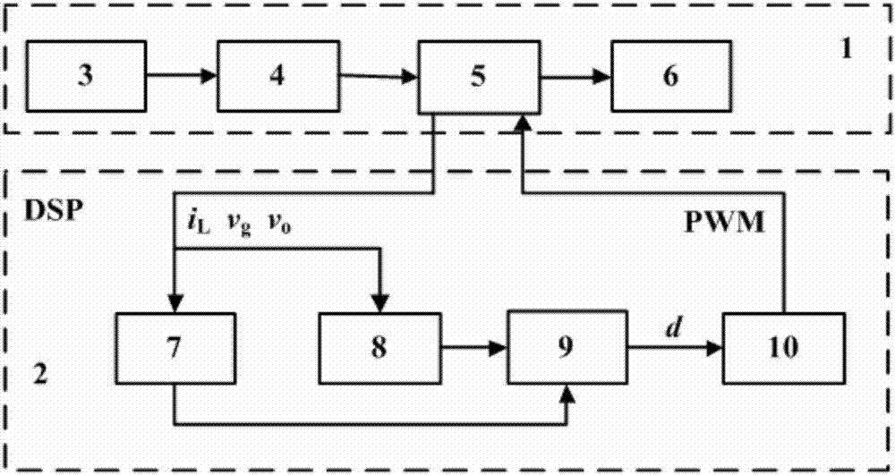 Improved wide load range boost type power factor correction converter