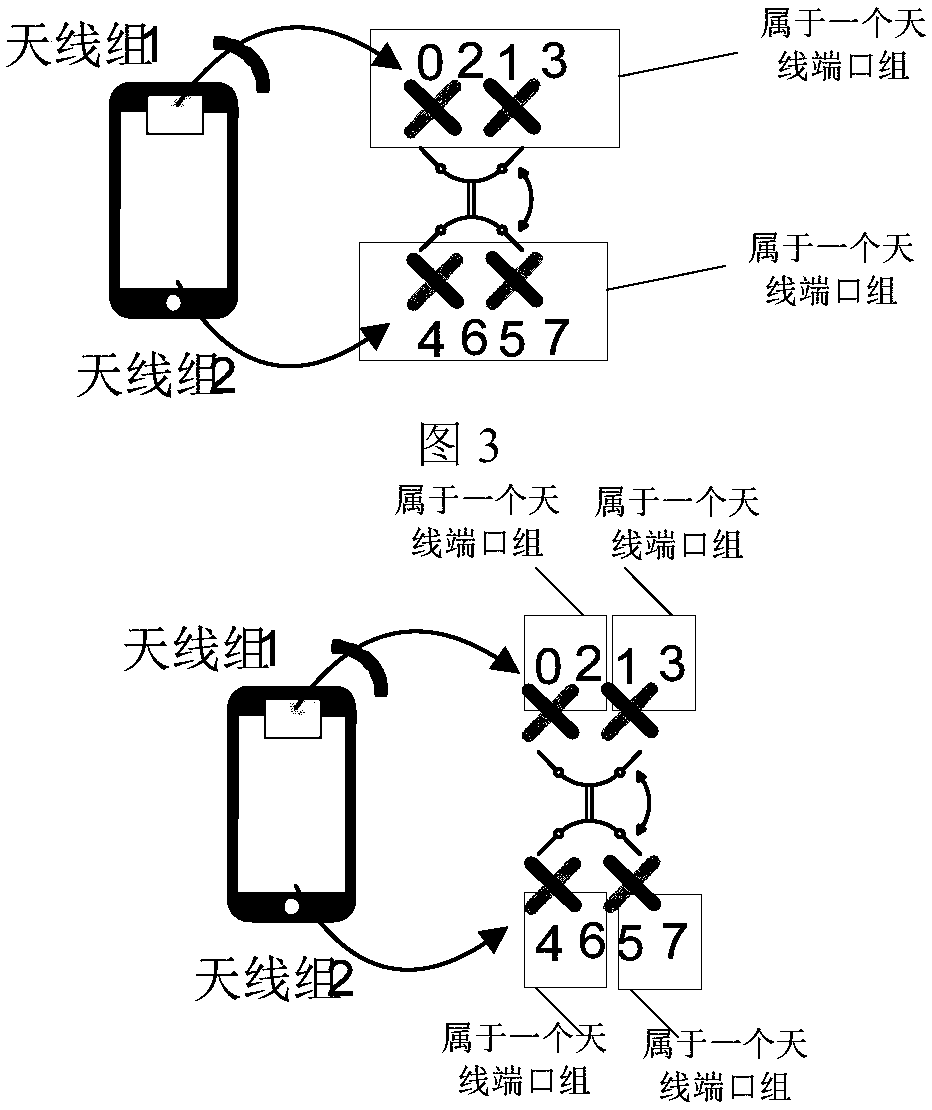 Information transmission method and equipment