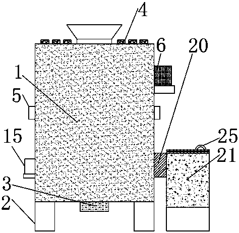 Renewable resource device for recycling PE plastics