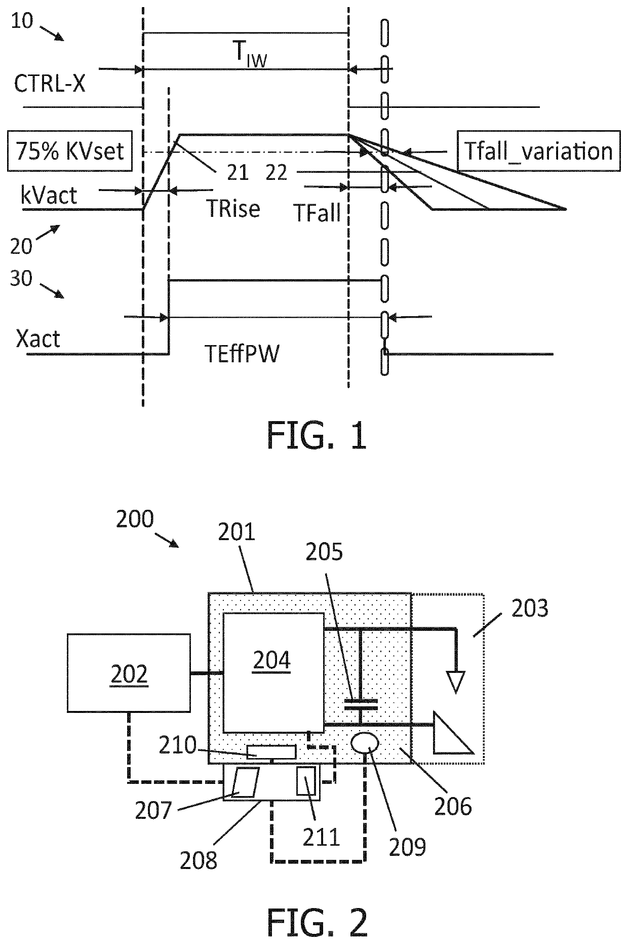 Active rise and fall time compensation algorithm