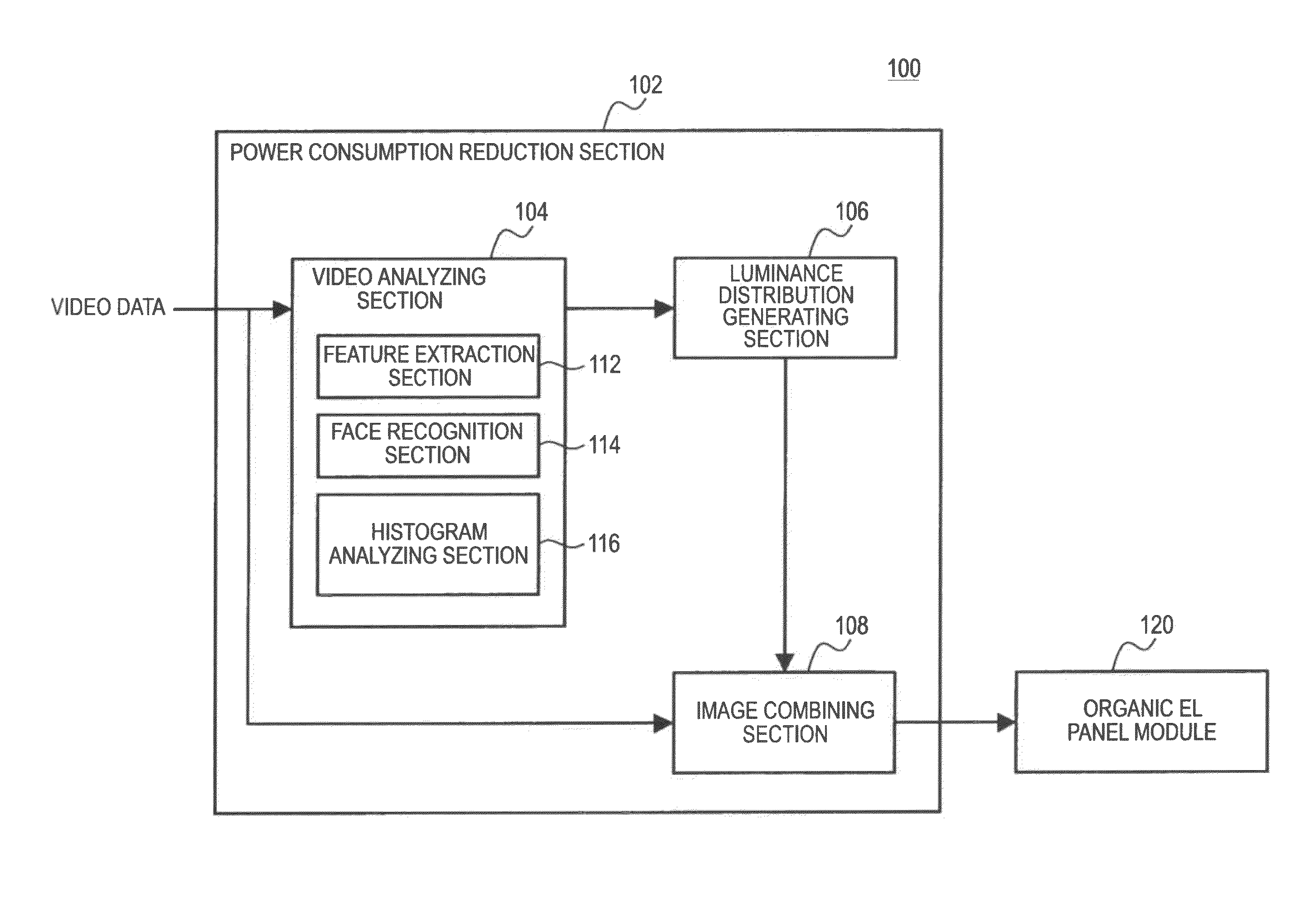 Self-light- emitting display device, power consumption reduction method, and program