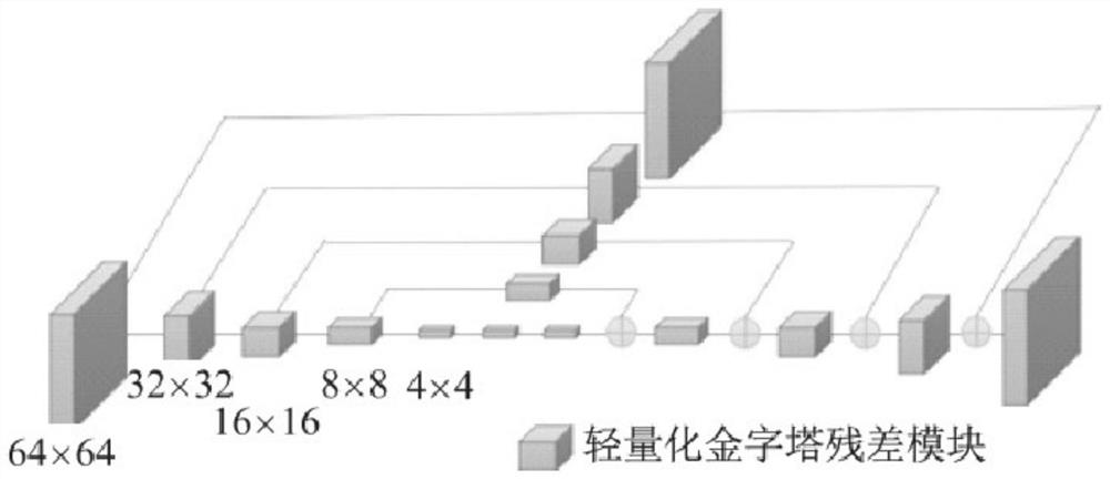 Embedded attitude estimation method based on unmanned aerial vehicle reconnaissance image