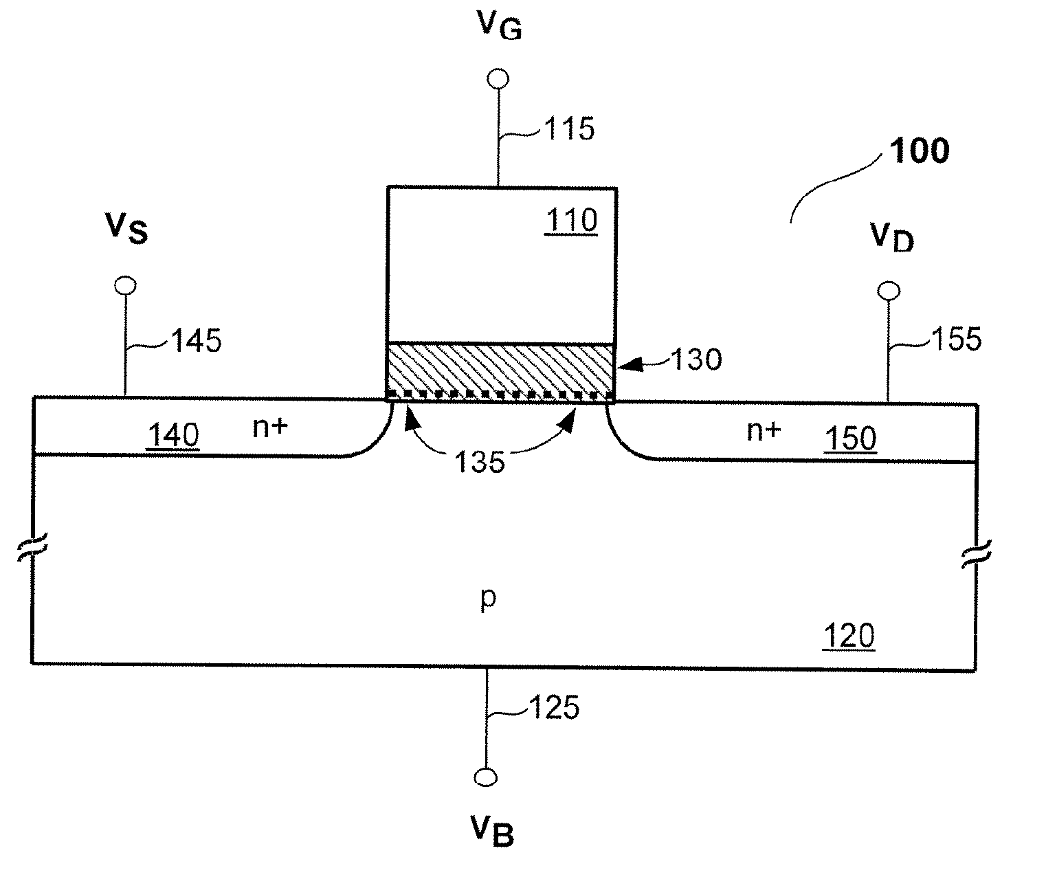 Charge Trapping Device