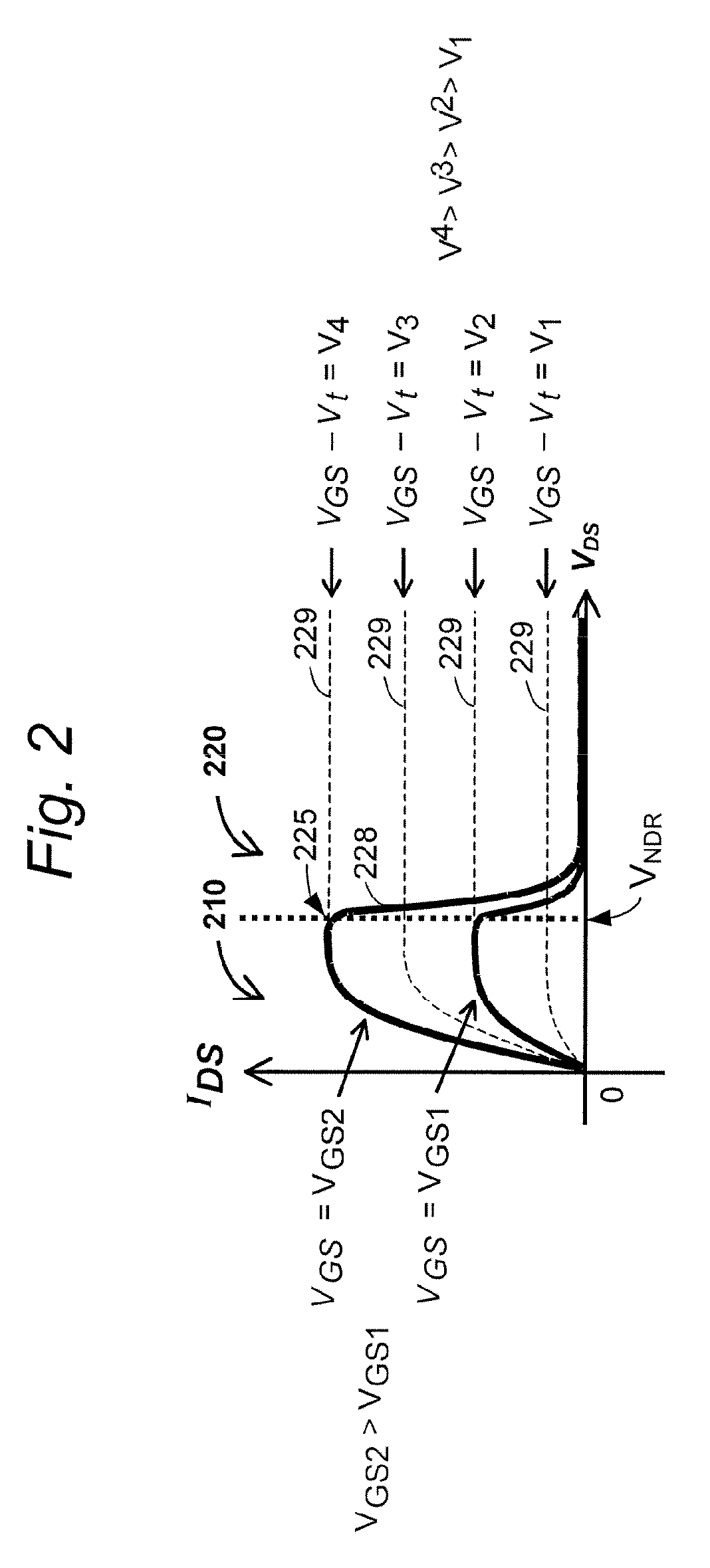 Charge Trapping Device