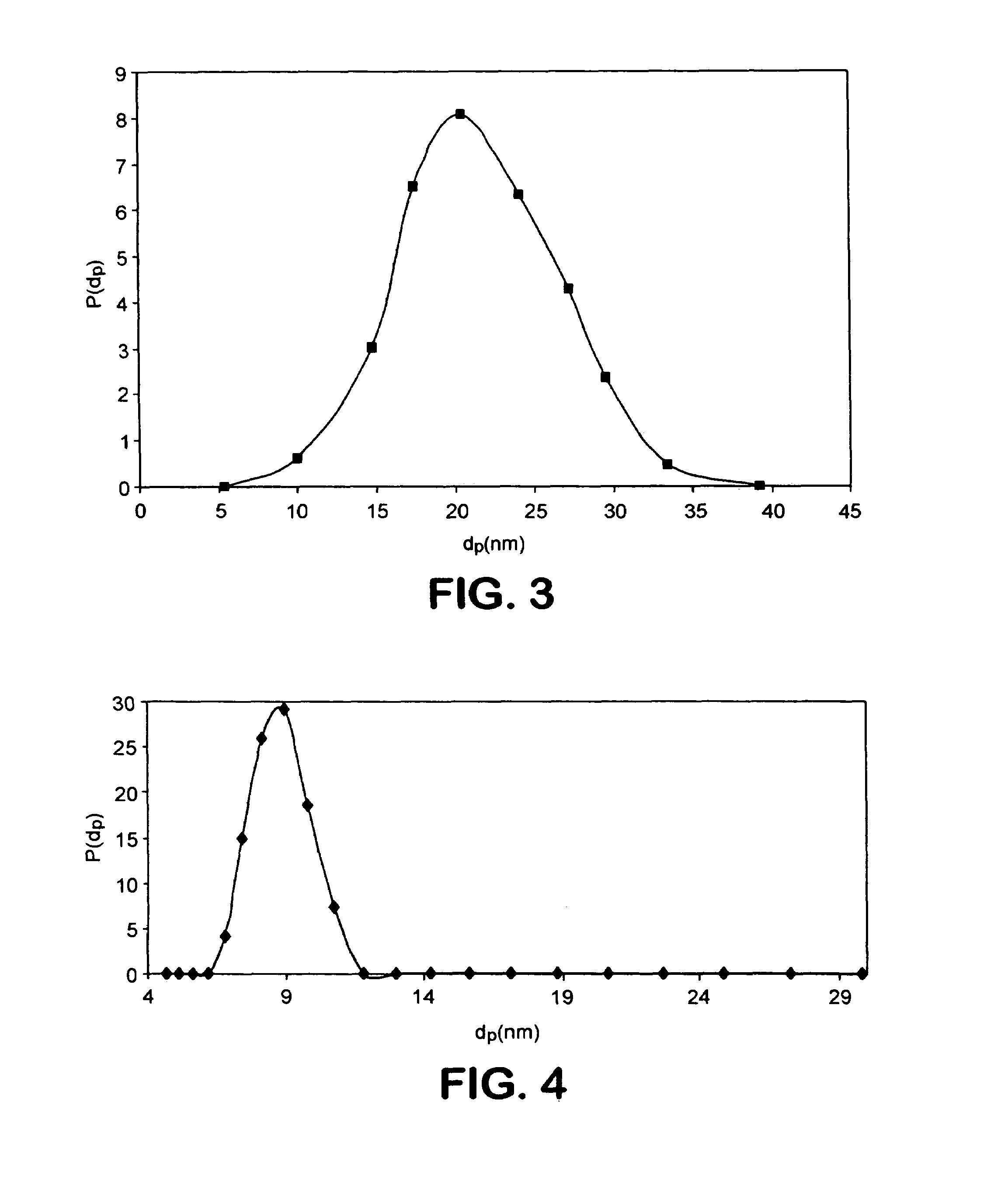 Ophthalmic drug delivery system