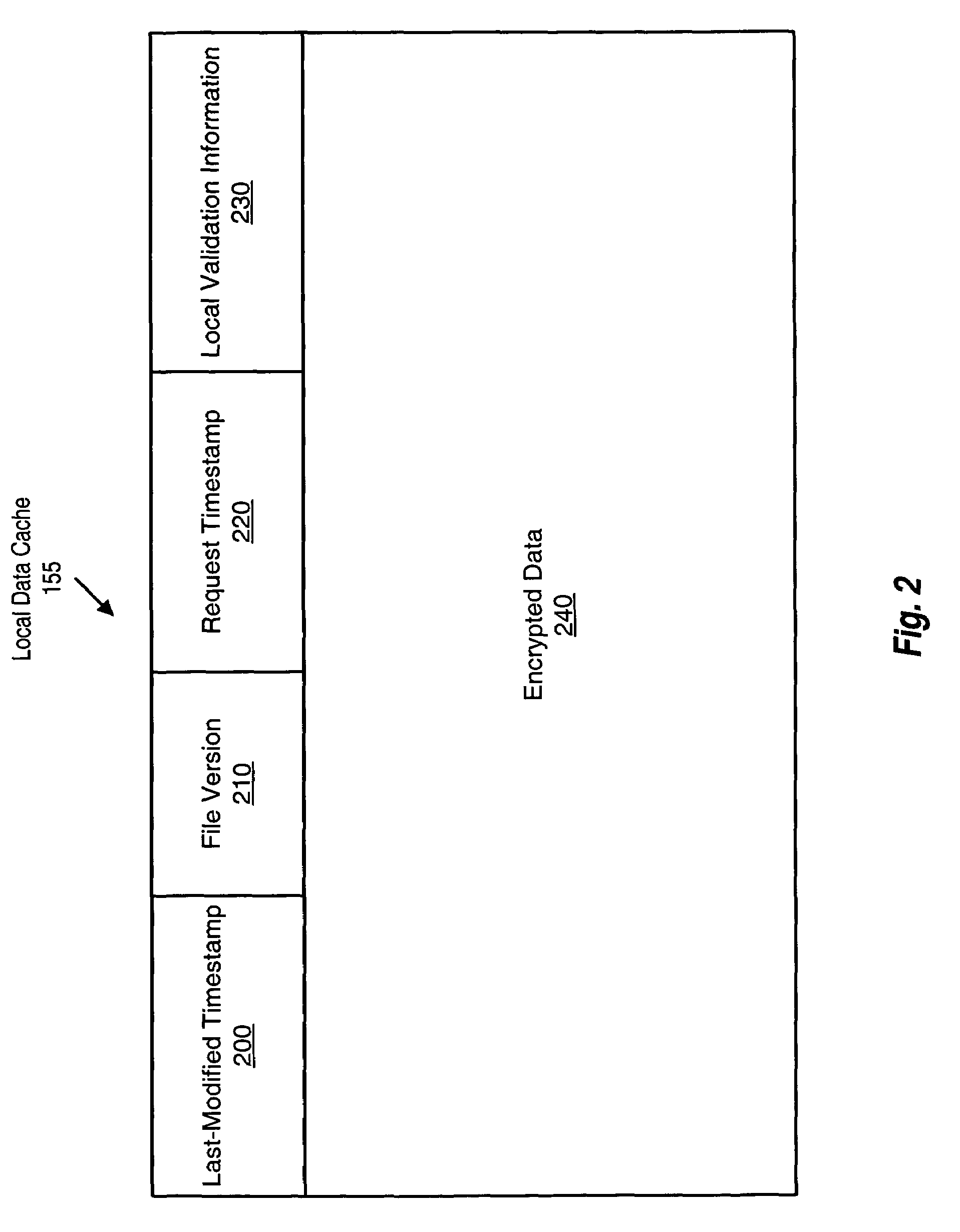 Method and system for maintaining synchronization between a local data cache and a data store