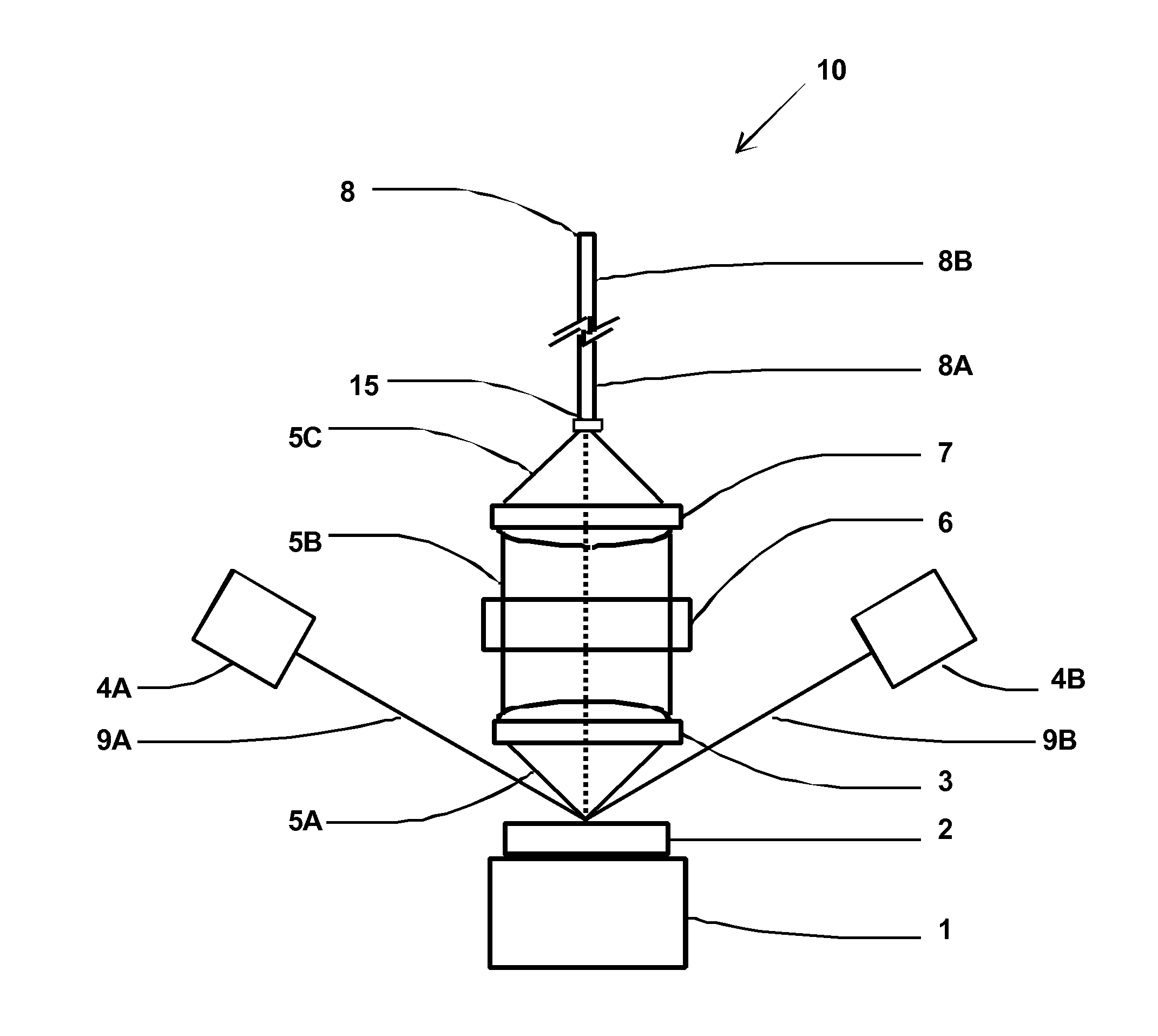 Laser-pumped high-radiance incoherent light source