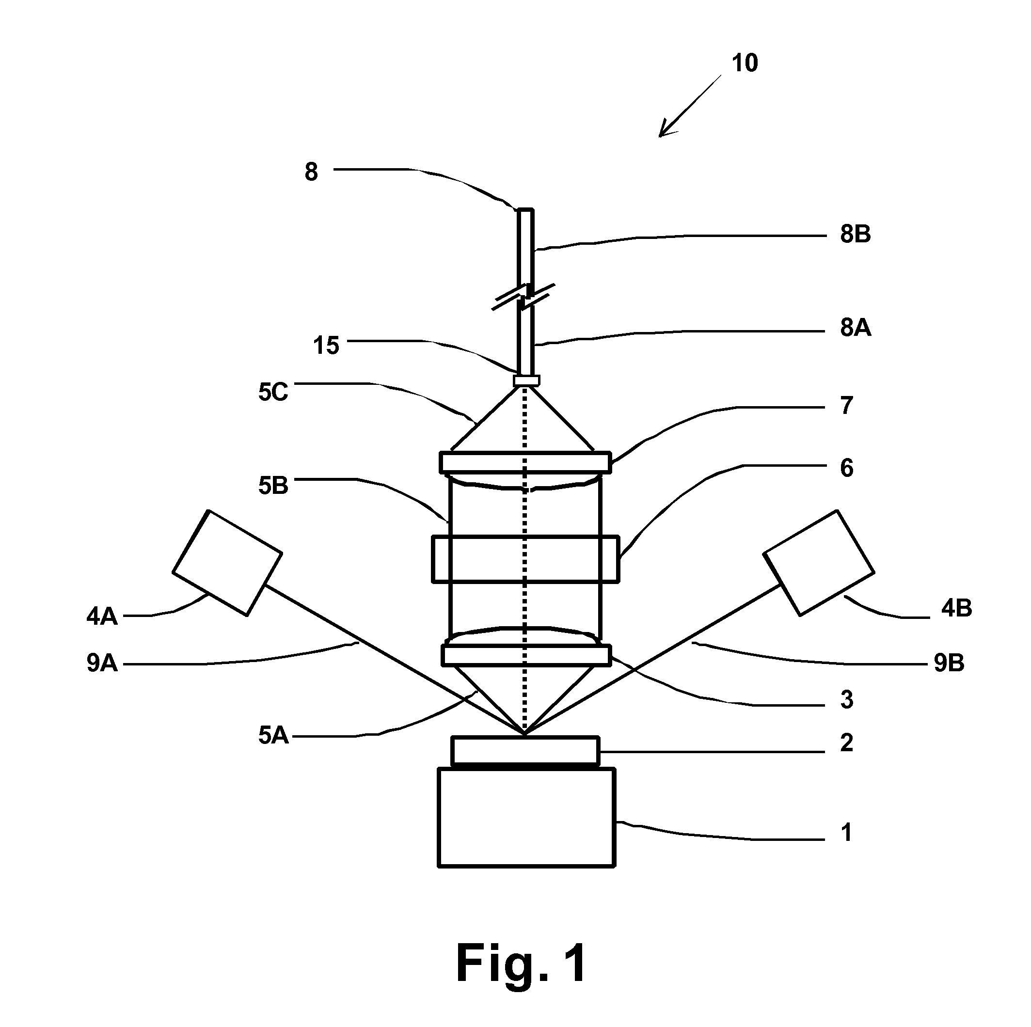 Laser-pumped high-radiance incoherent light source