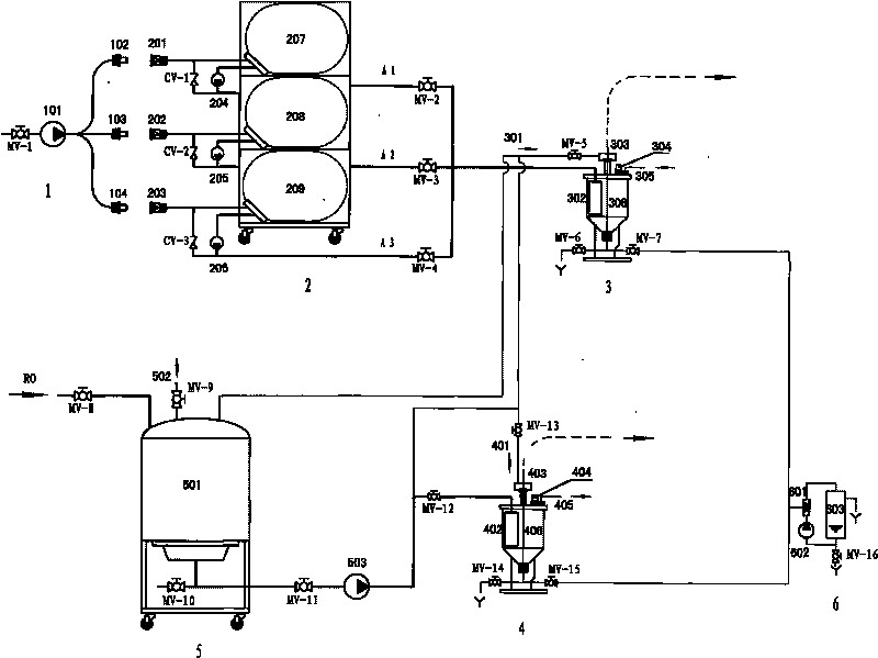 Liquid-supplying system of hemodialysis center