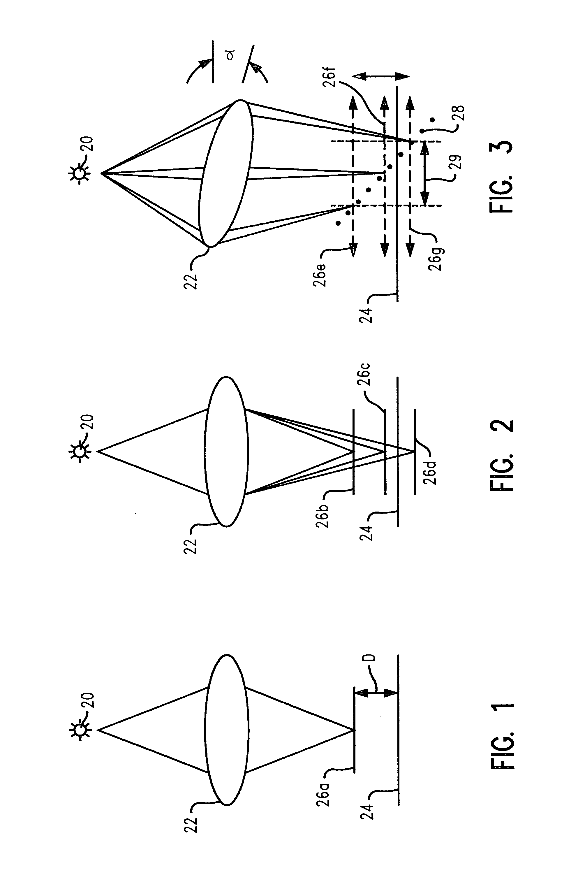 Focus blur measurement and control method