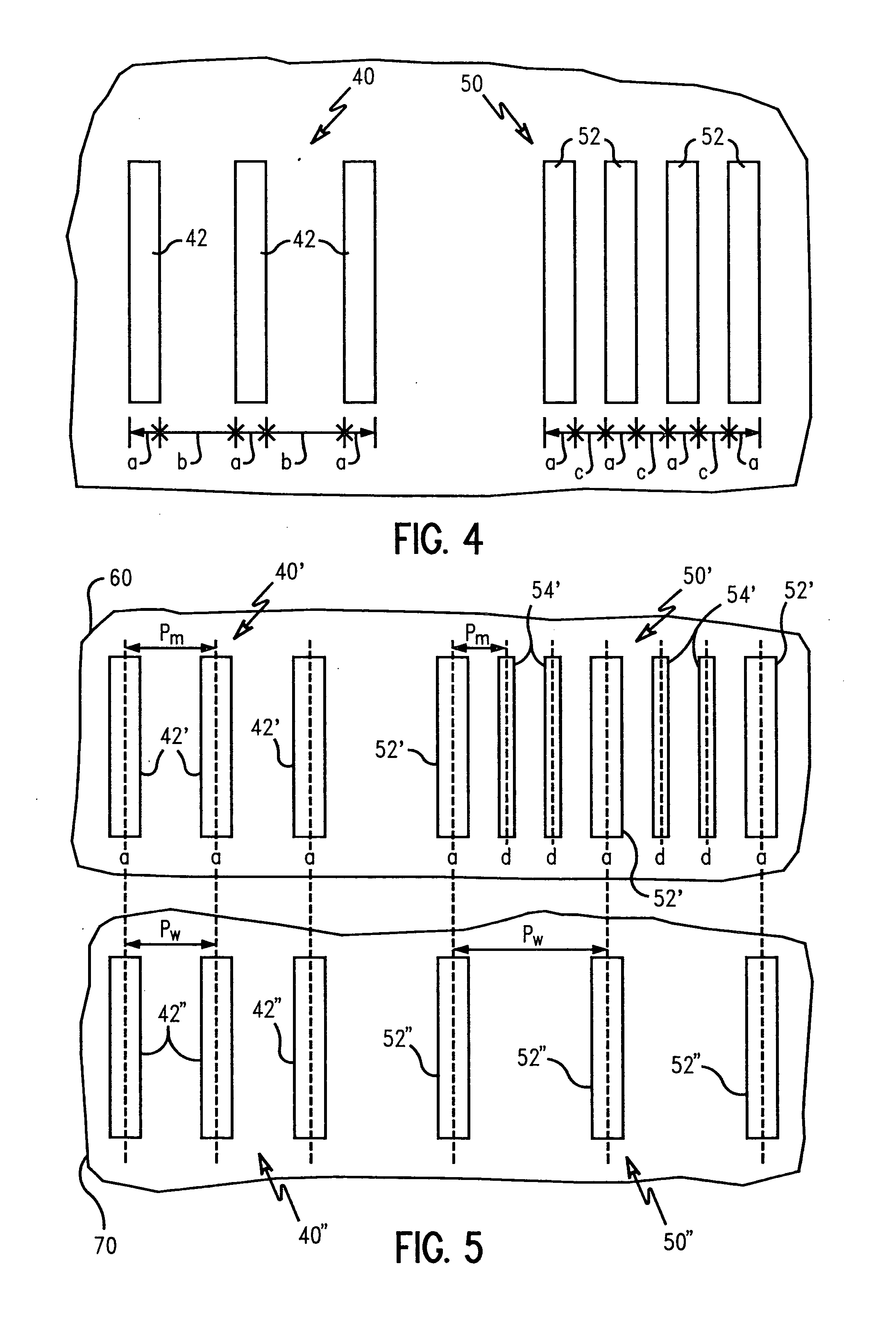 Focus blur measurement and control method