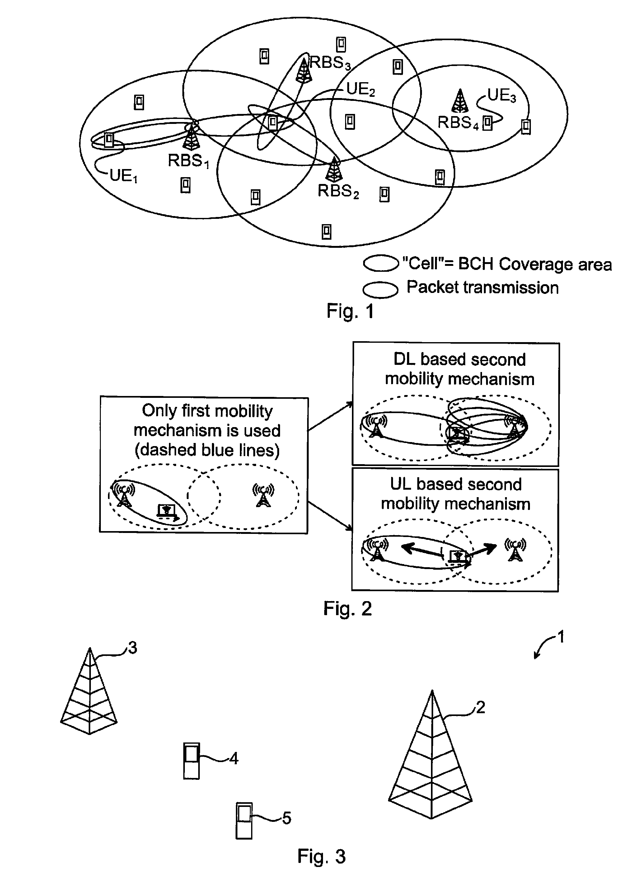 Method in a Base Station of a Communication System for Making a Handover Decision, Base Station, Computer Programs, and Computer Program Products