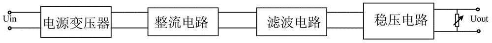 A universal regulated power supply plug-in