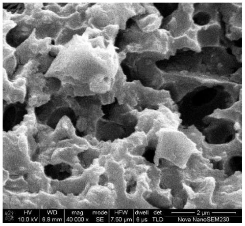 Preparation method of porous carbon-based composite material