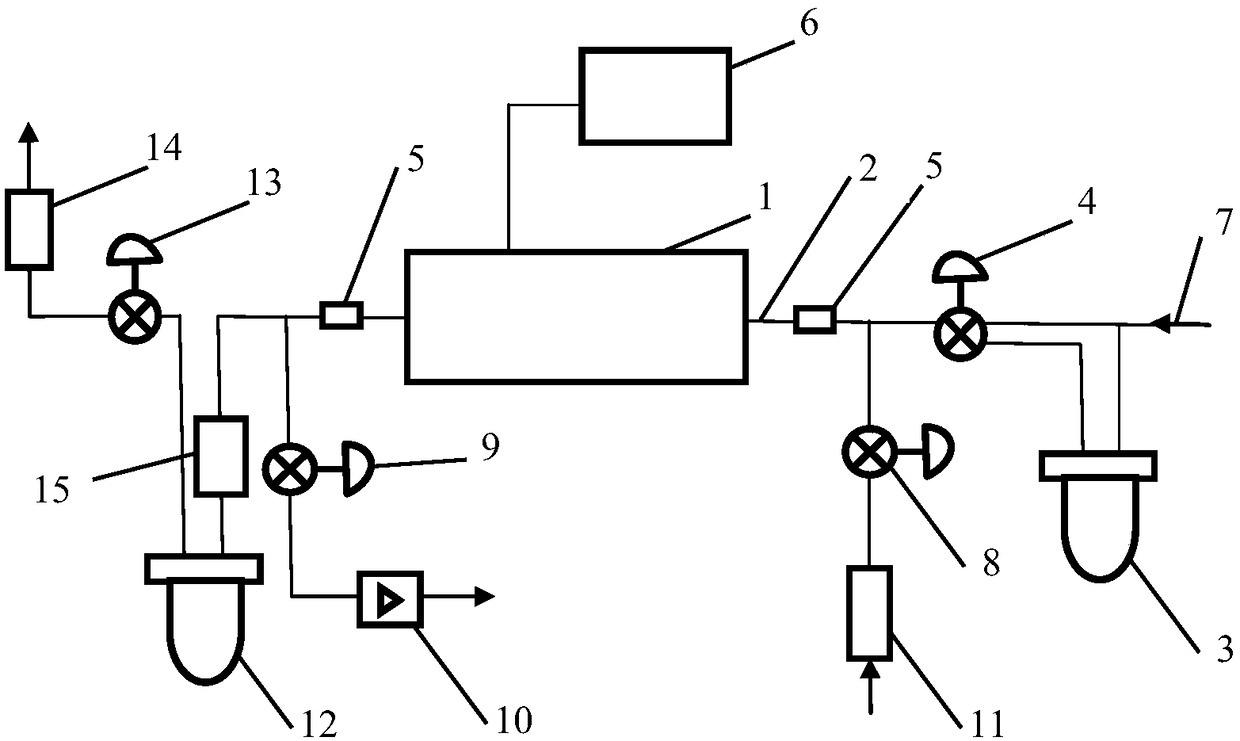 Diesel engine nozzle blockage simulation testing method and device