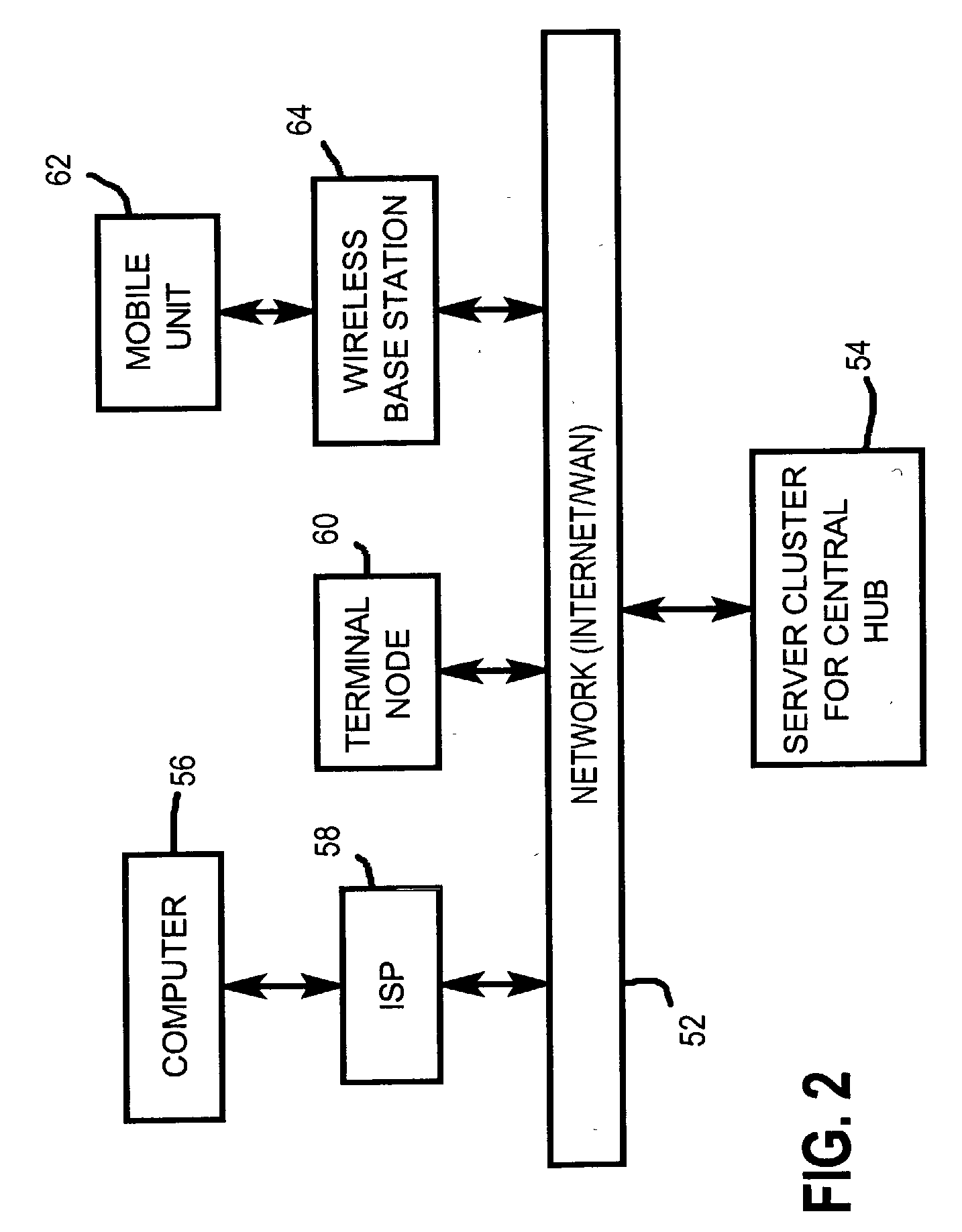 Automated contact information sharing