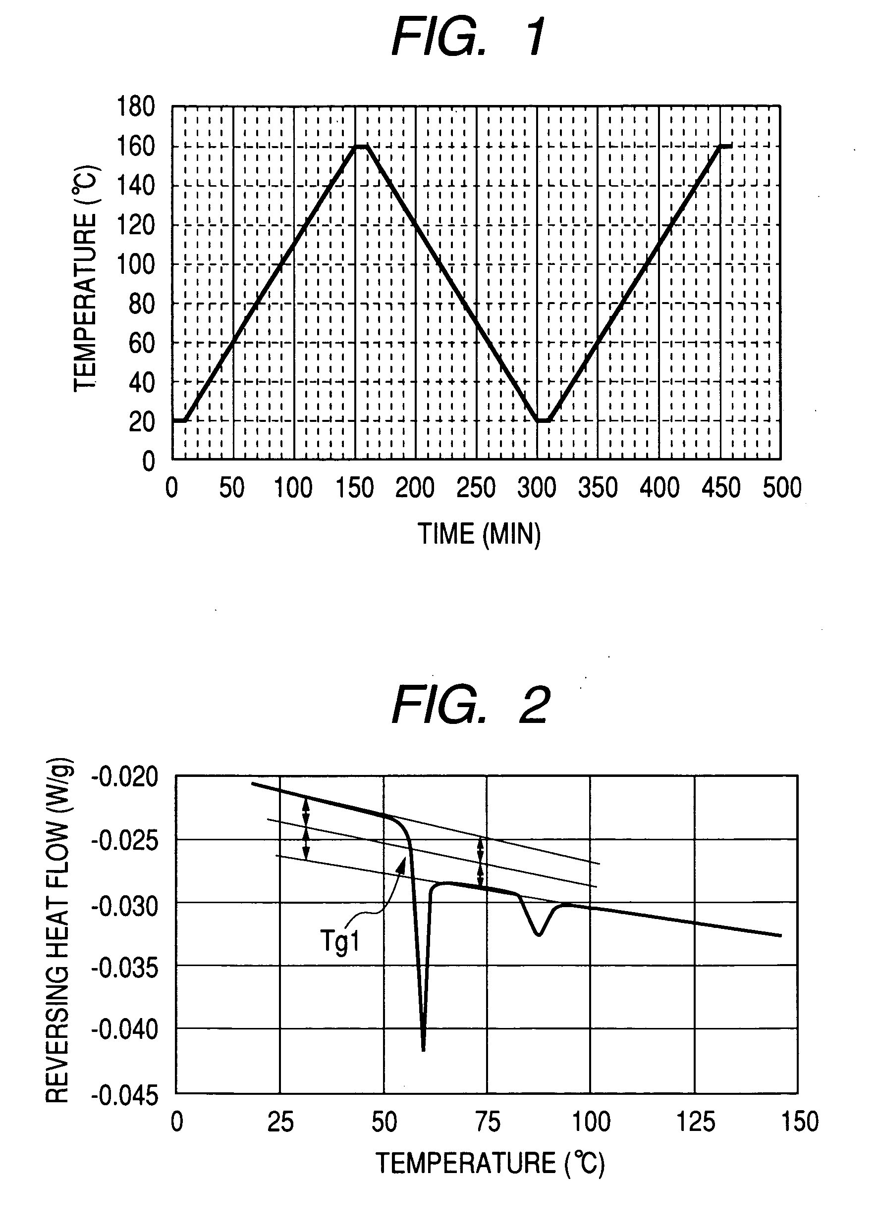 Toner and process for producing toner