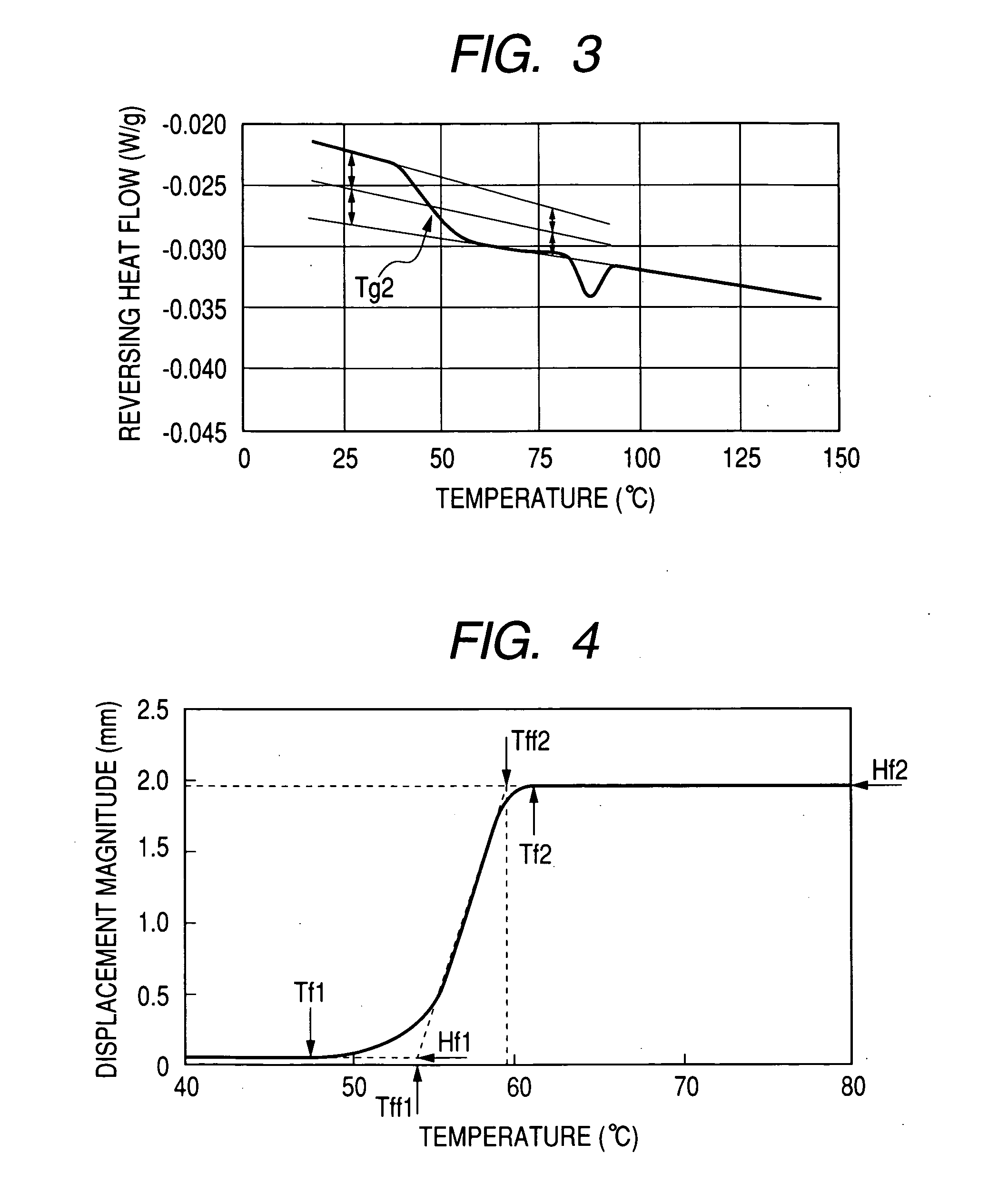 Toner and process for producing toner