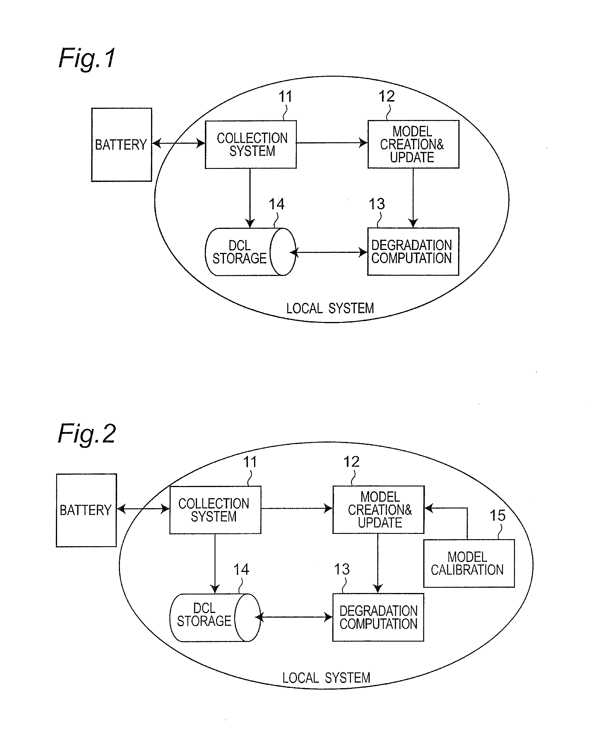 Method and system for obtaining degradation of battery using degradation model and parameters related to the degradation