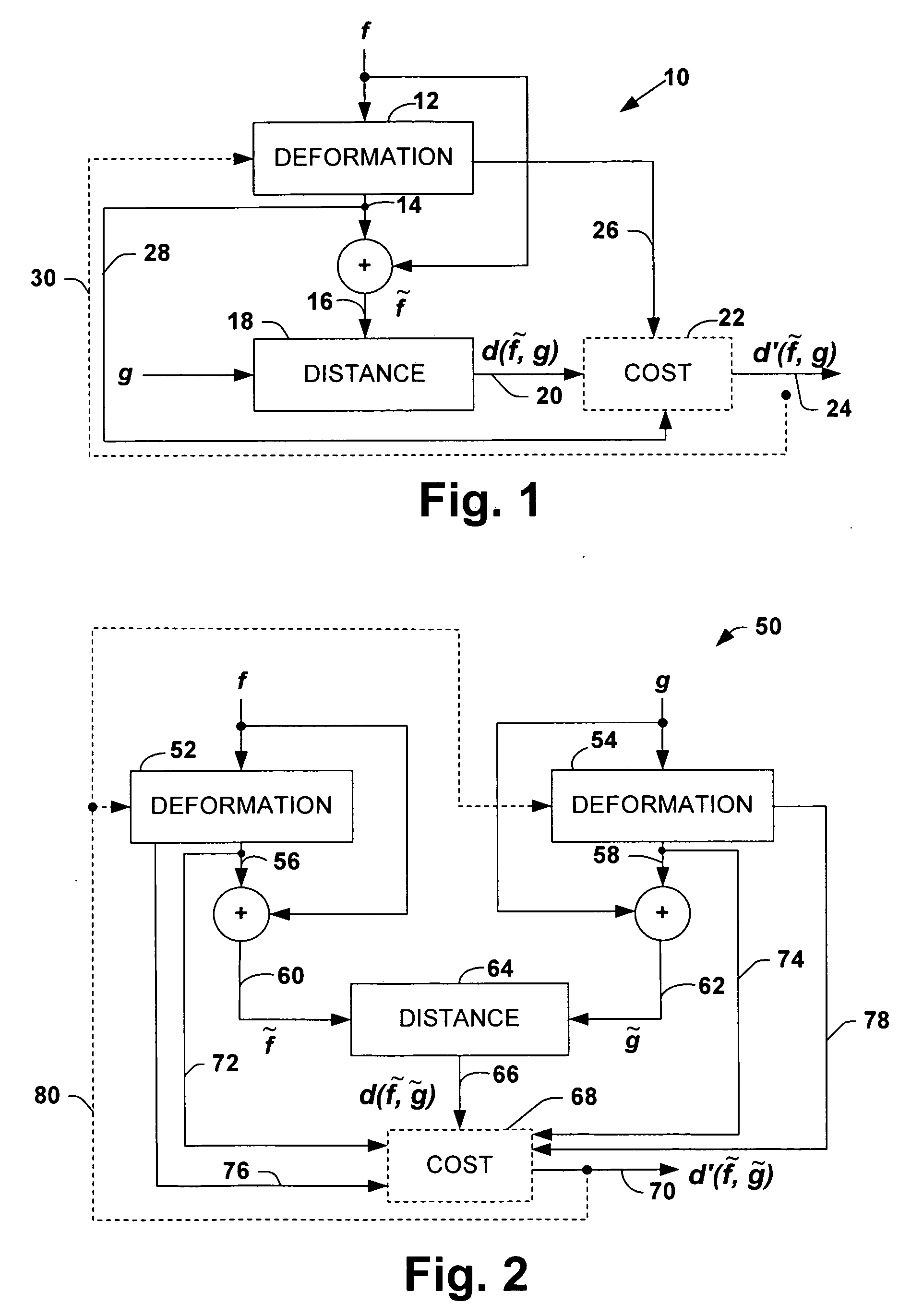 System and method to facilitate pattern recognition by deformable matching