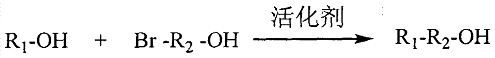 Multifunctional synergistic pharmaceutical composition based on adriamycin and construction method of multifunctional synergistic pharmaceutical composition