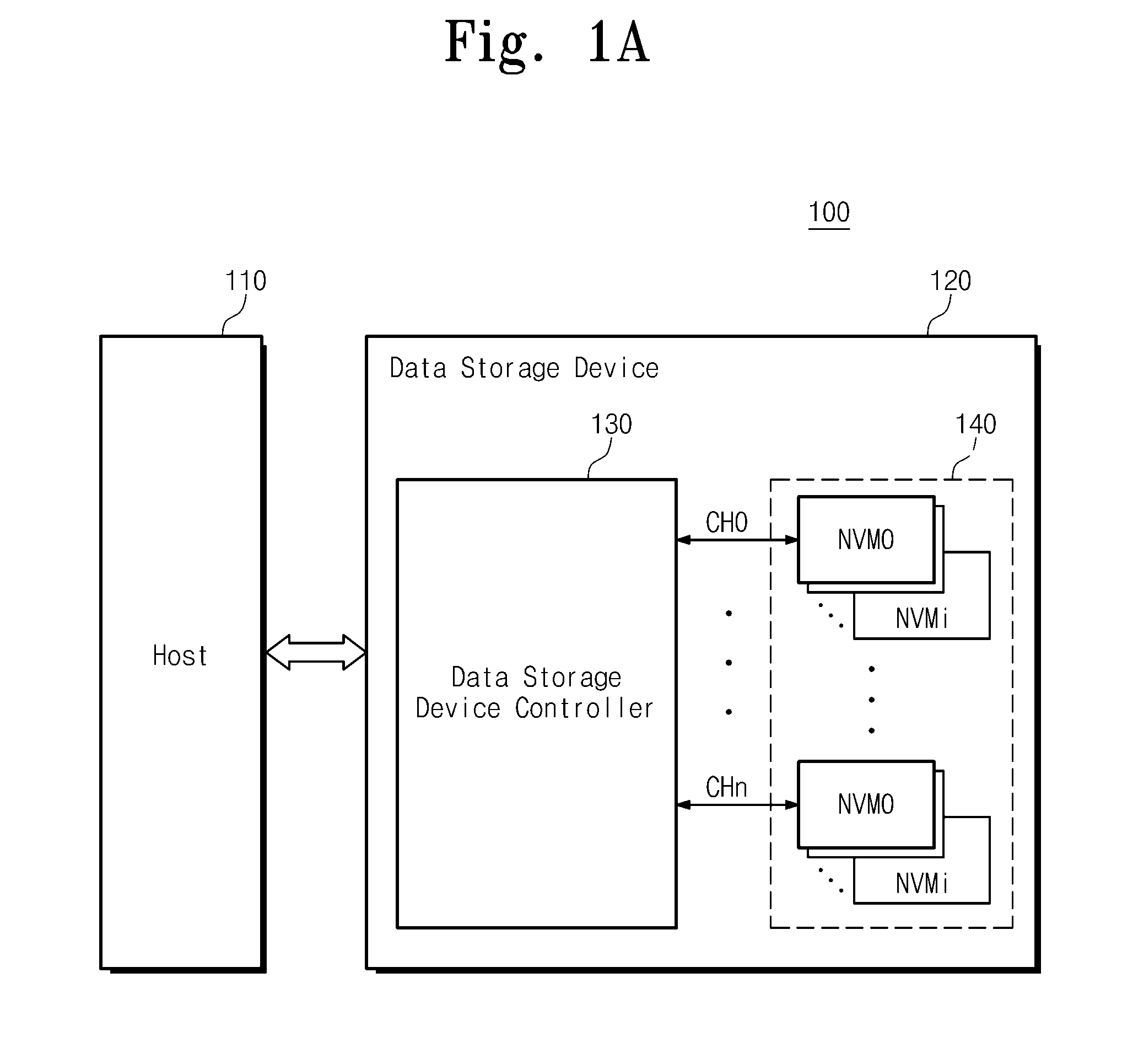 Data storage device and method of operating the same