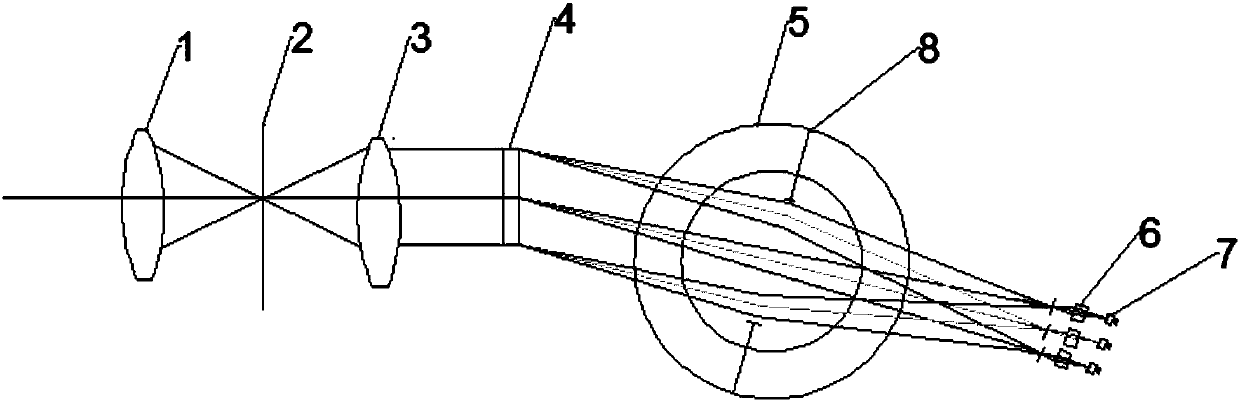 Multispectral Imaging Optical System Based on Concentric Spherical Focusing Components