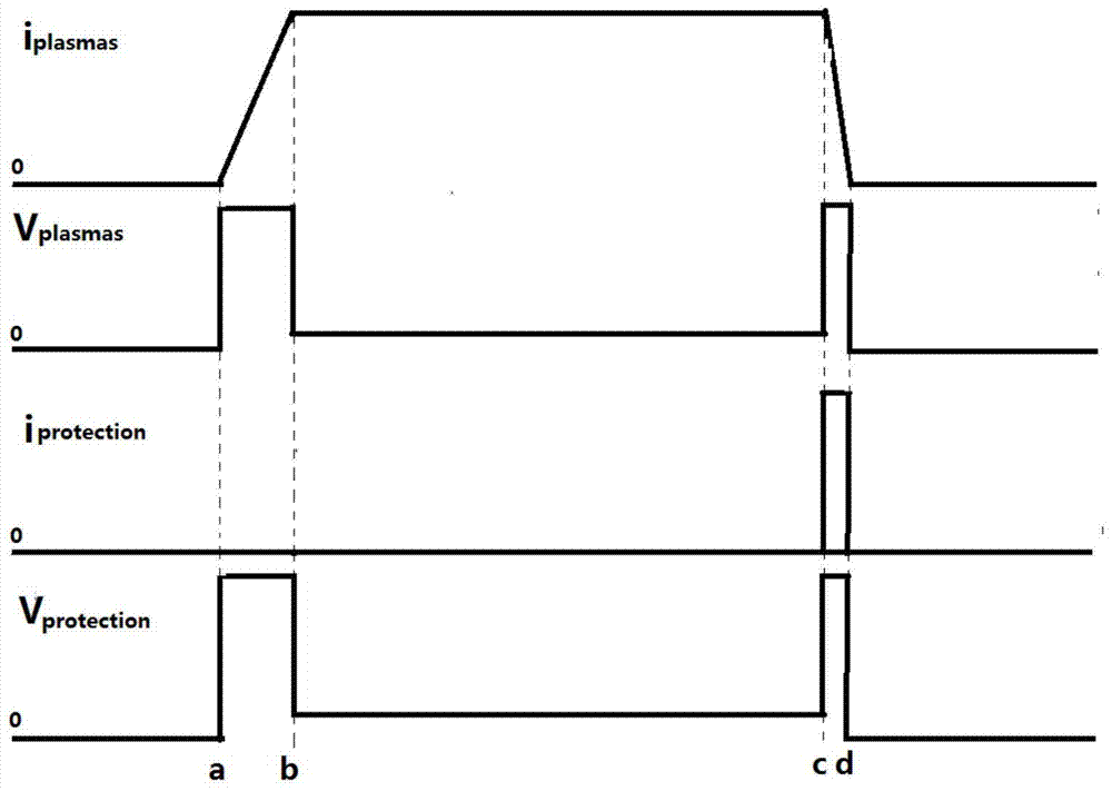 A Composite Switch Based on Waveform Control