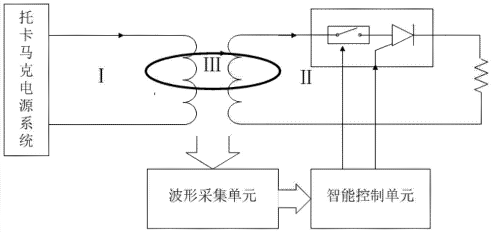 A Composite Switch Based on Waveform Control