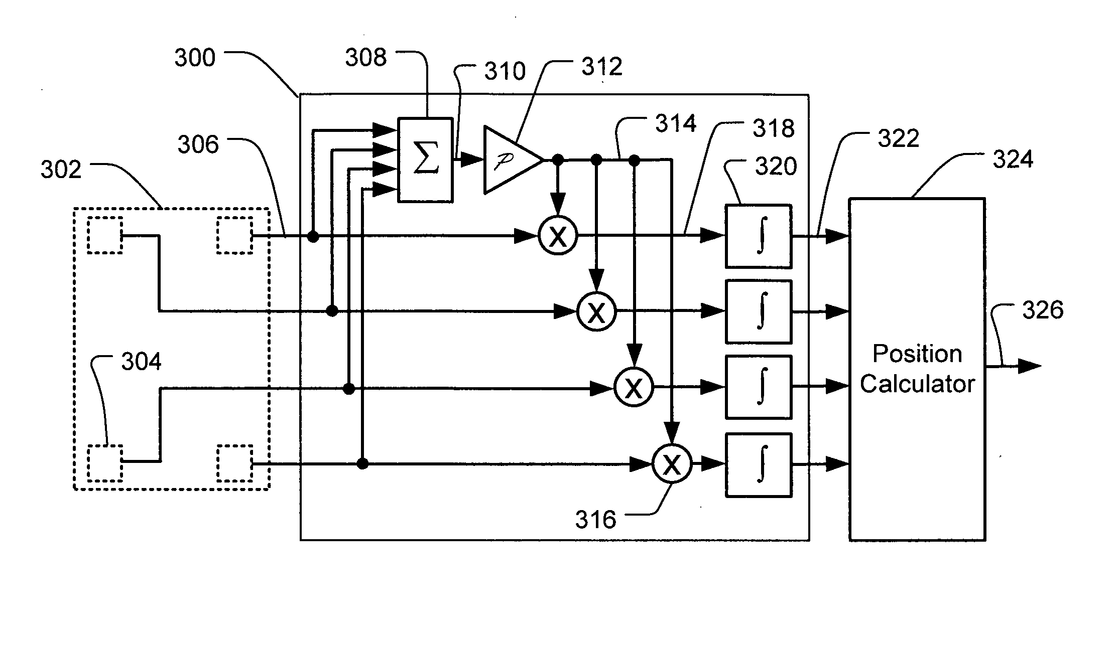 Sensor signal conditioning in a force-based touch device