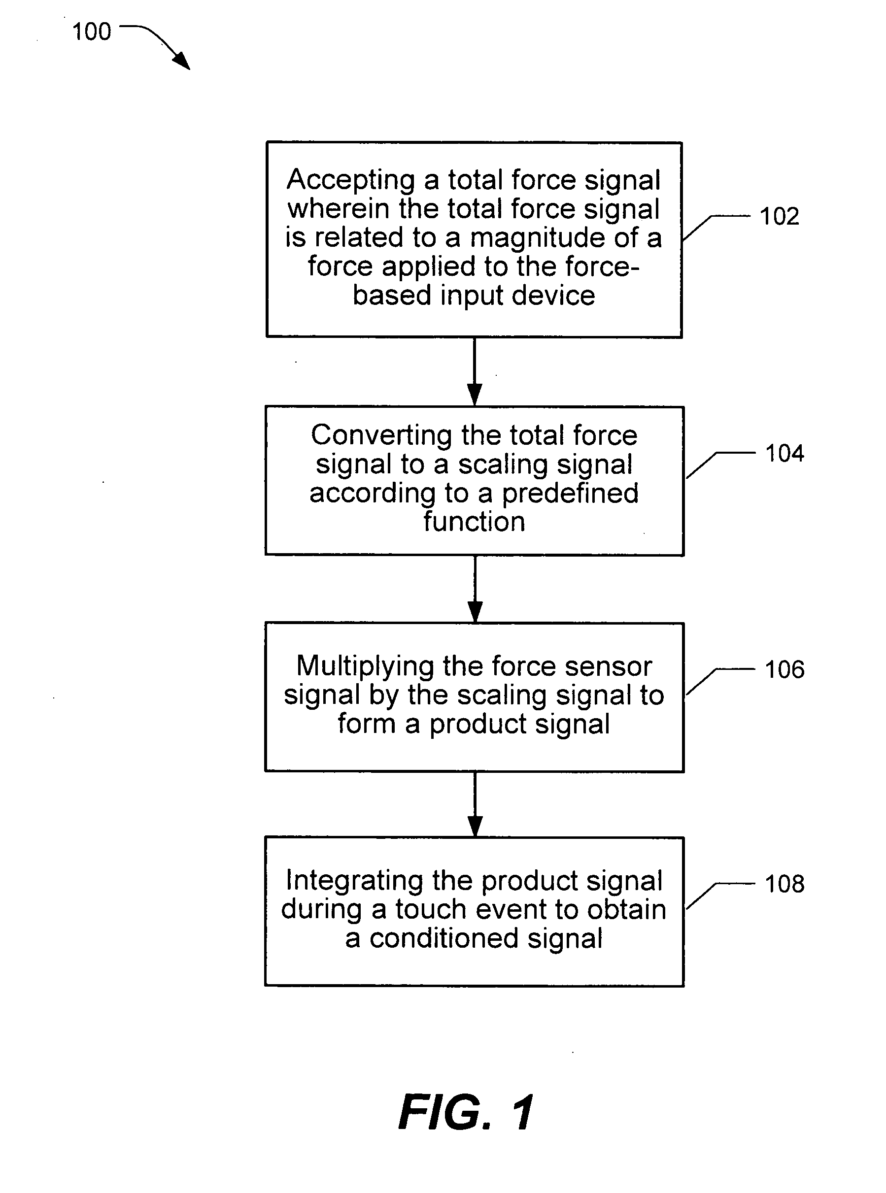 Sensor signal conditioning in a force-based touch device