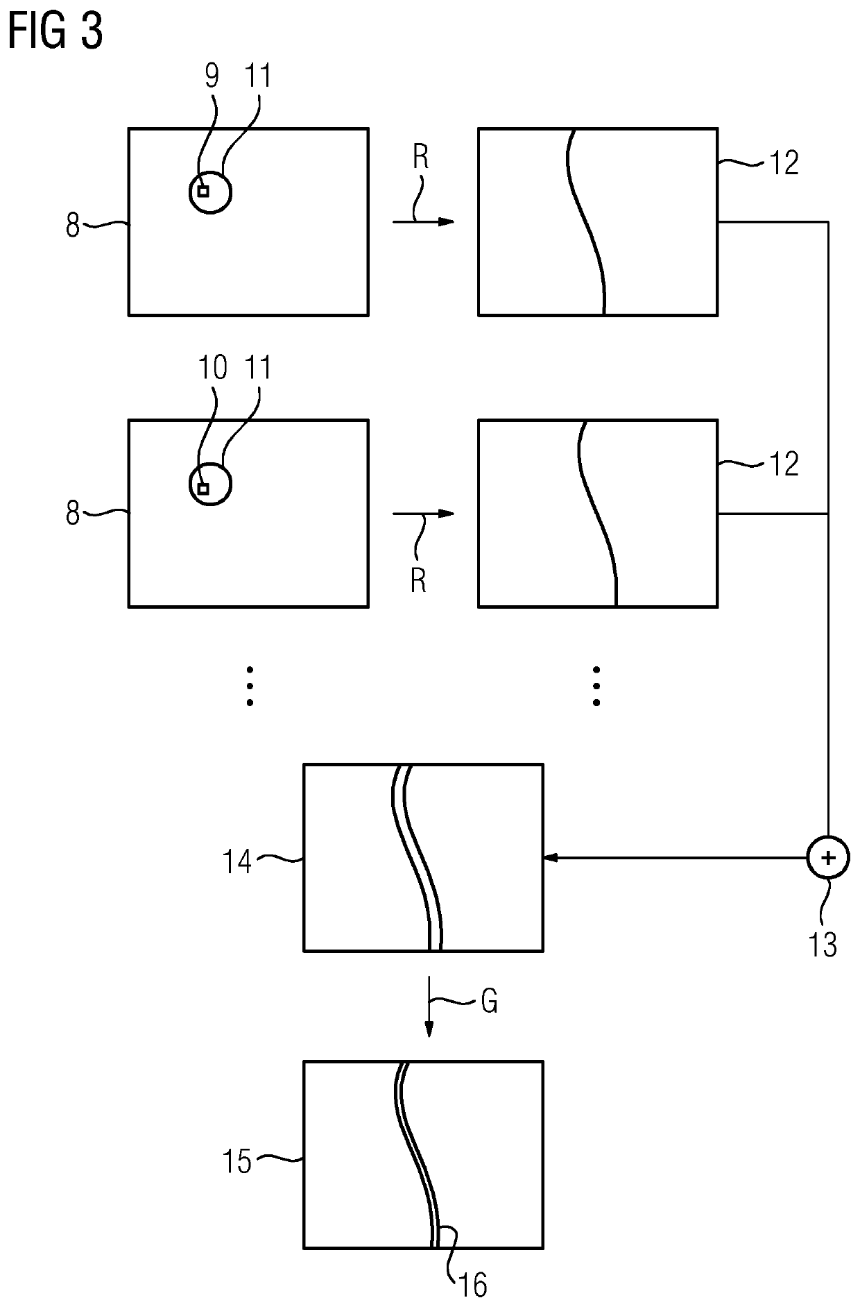 Determining image values in marked pixels of at least one projection image