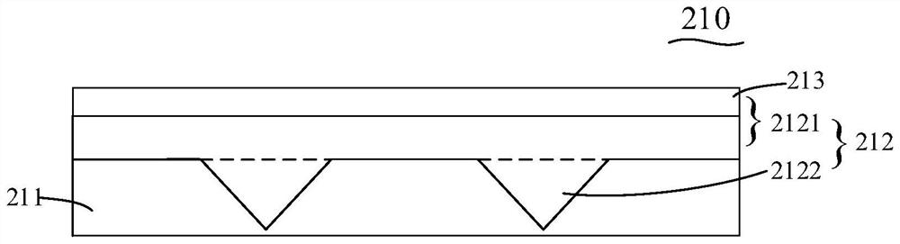 Optical Films and Display Devices