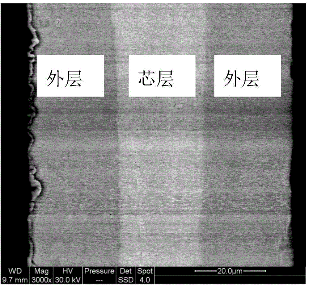 A kind of preparation method of initial composite billet for non-magnetic Cu-based composite base tape