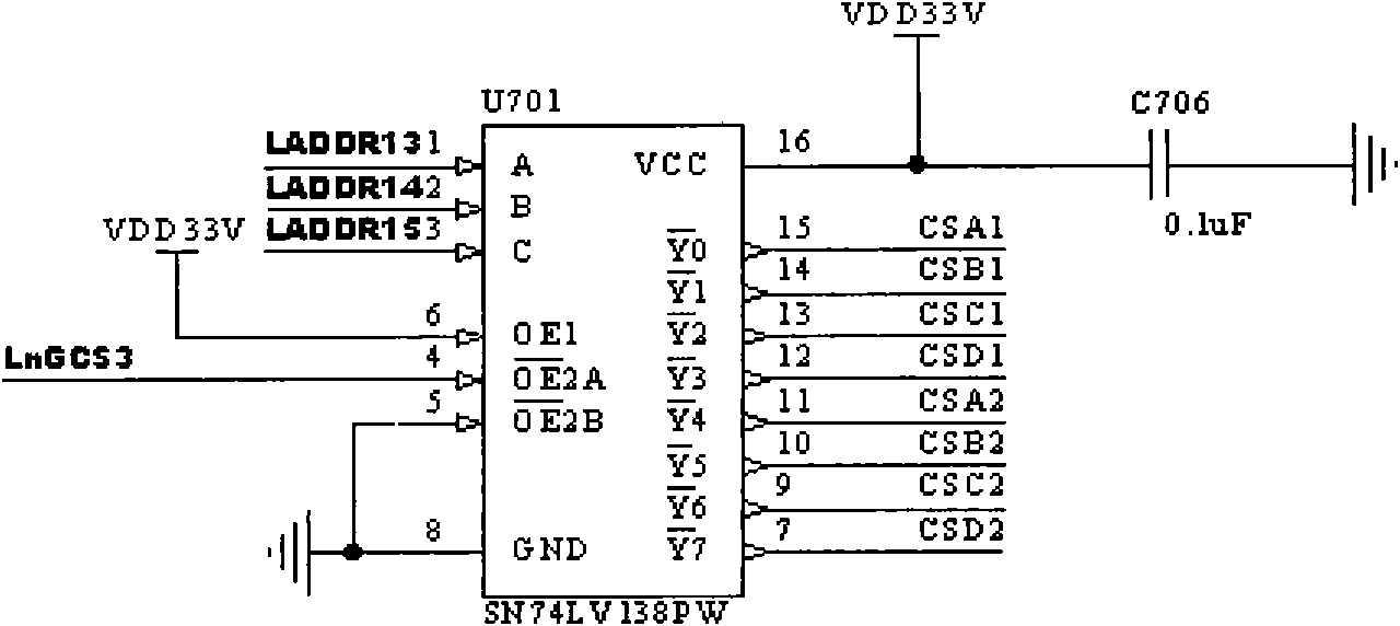 Analysis and test device for nodes in wireless sensor network