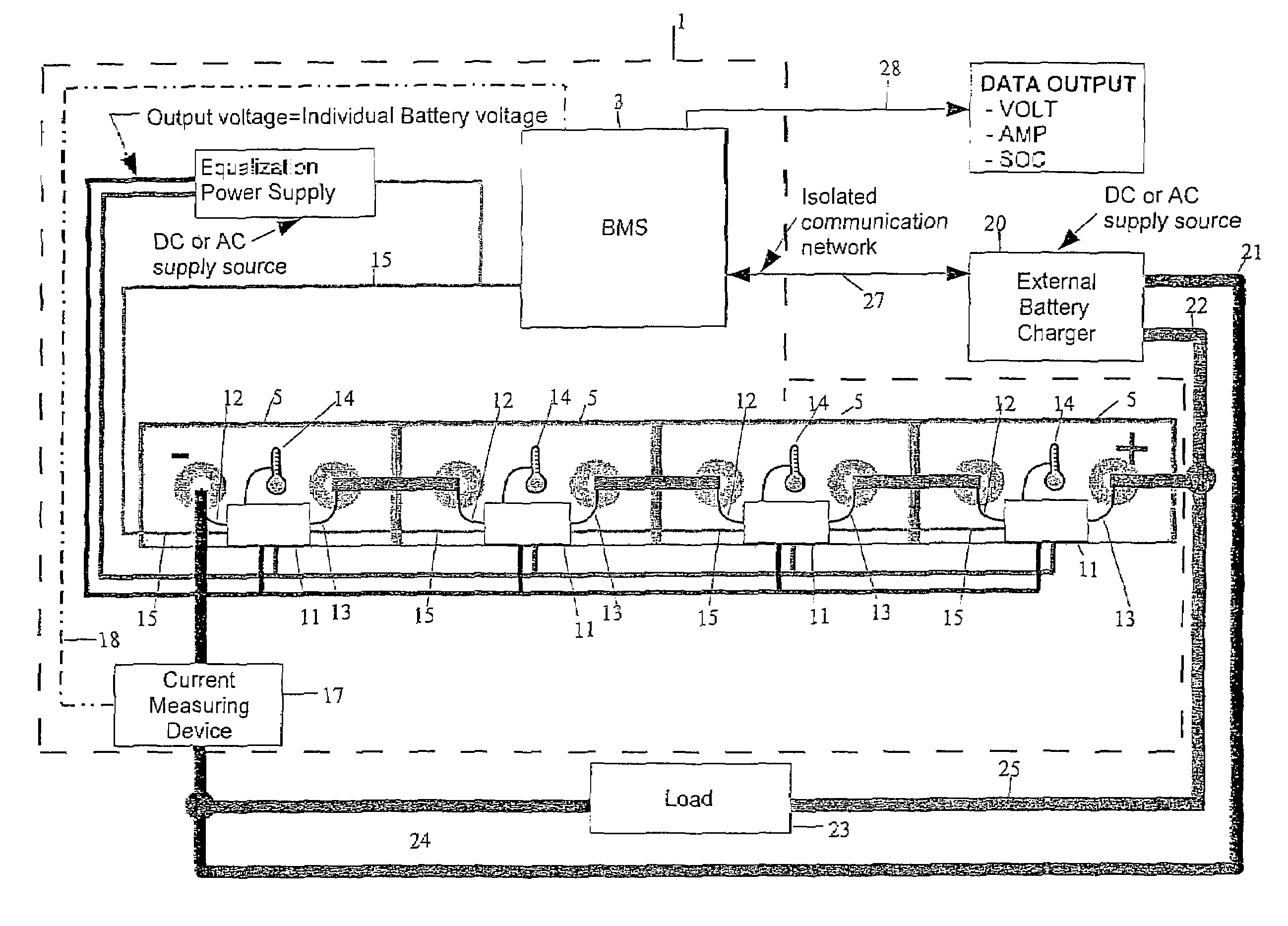 Battery management and equalization system for batteries using power line carrier communications