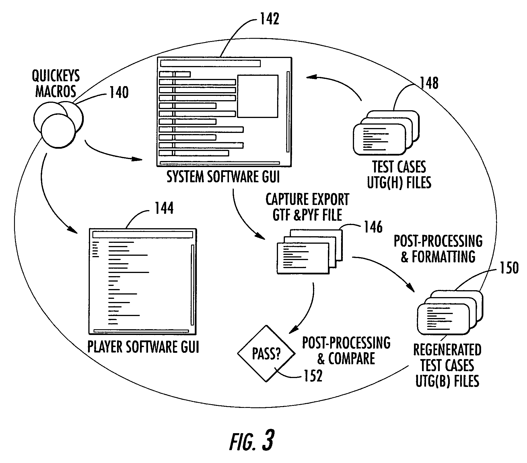 Smartcard test system and related methods