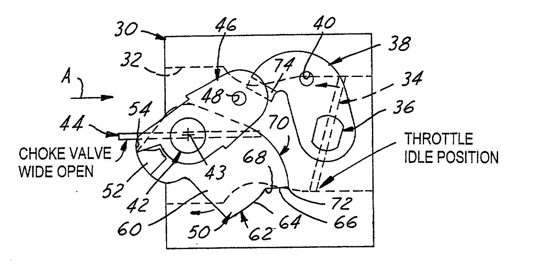 Carburetor throttle and choke control mechanism