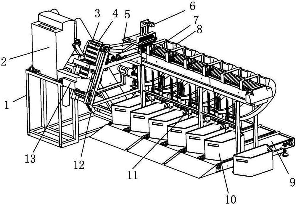 High-speed arrangement device for ring bobbins